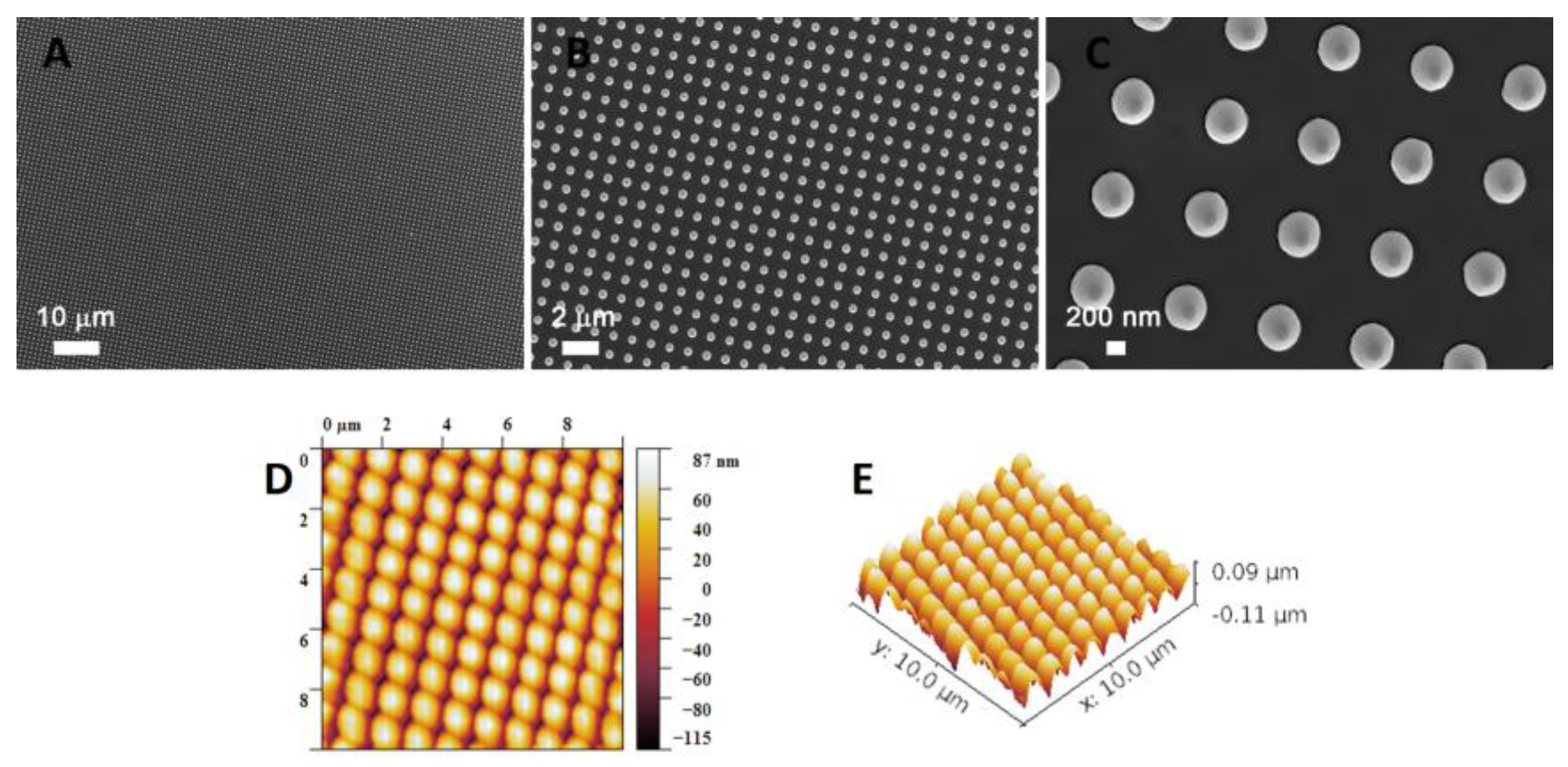 Coatings 09 00019 g006 Coatings 09 00019 g006