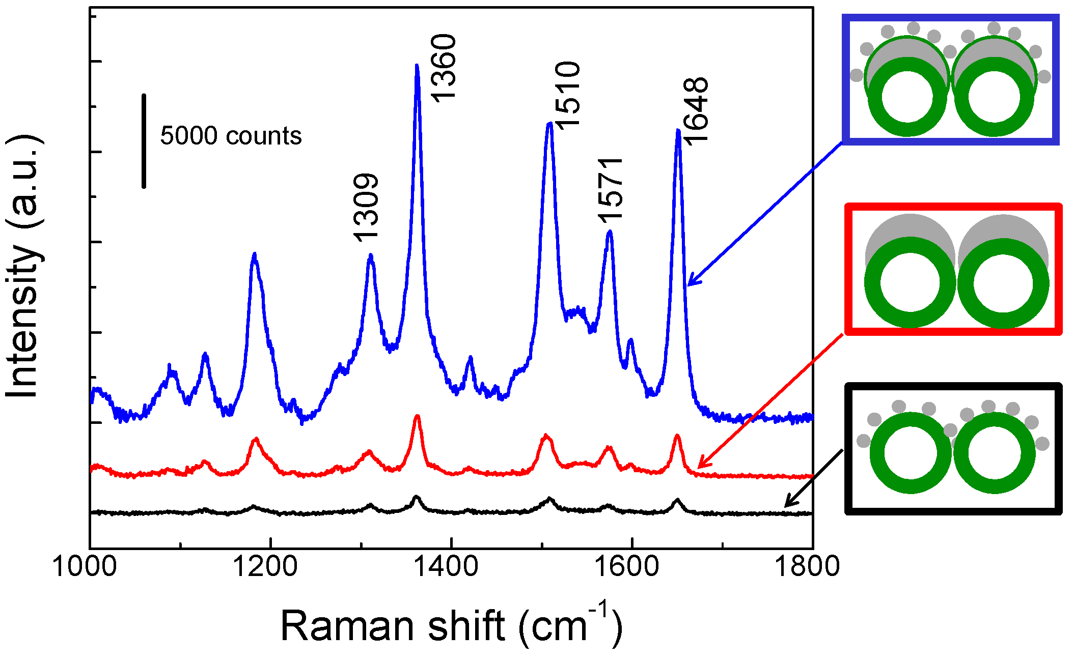 Coatings 09 00020 g004