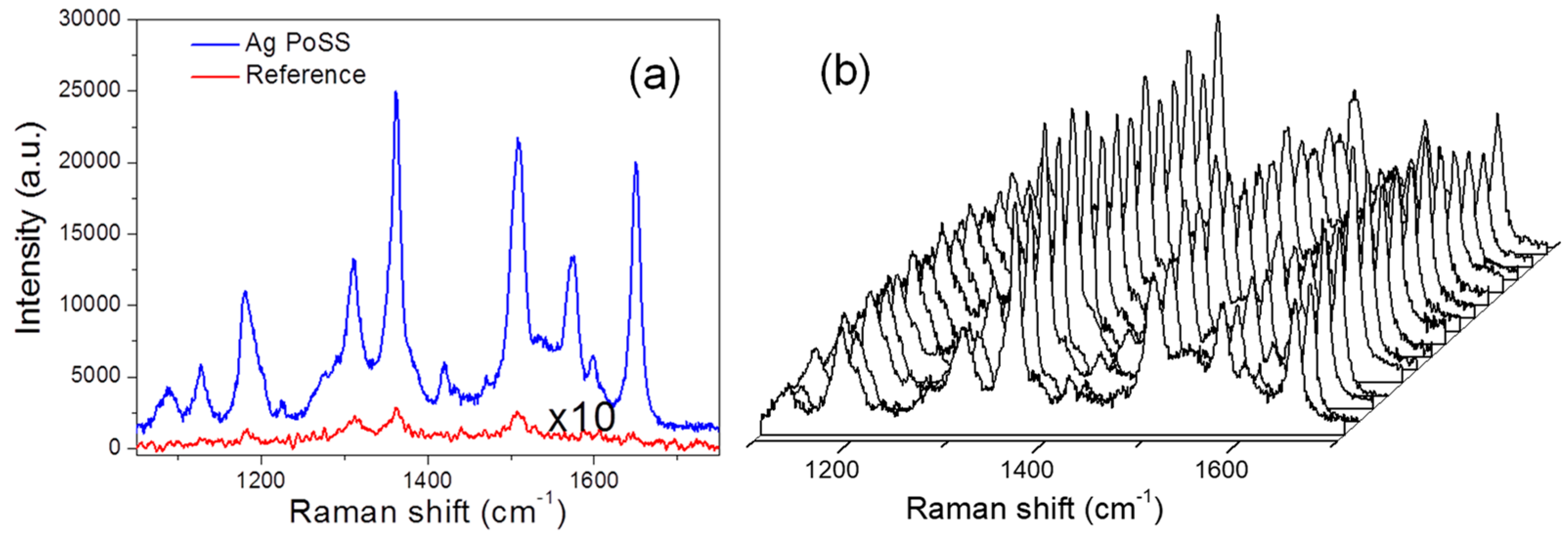 Coatings 09 00020 g006