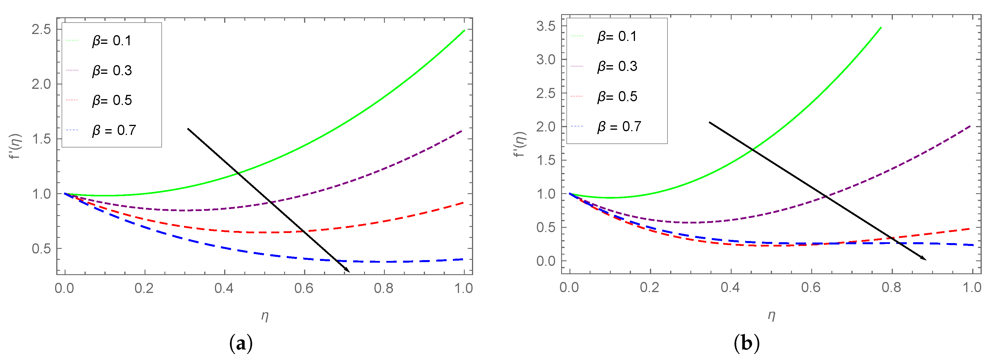 Coatings 09 00021 g002