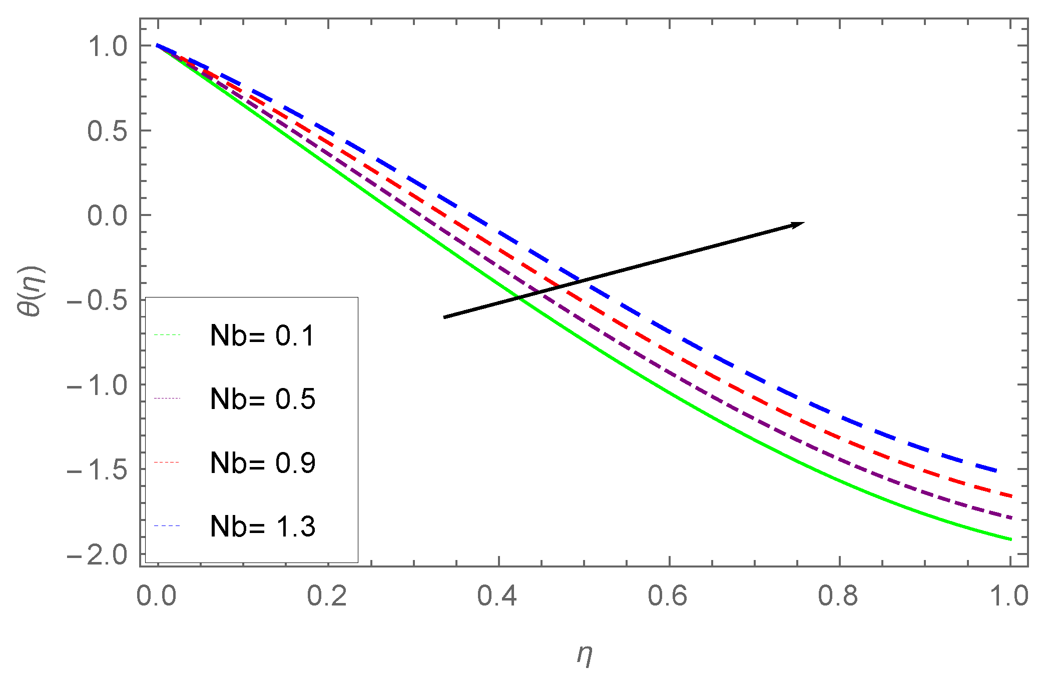 Coatings 09 00021 g007