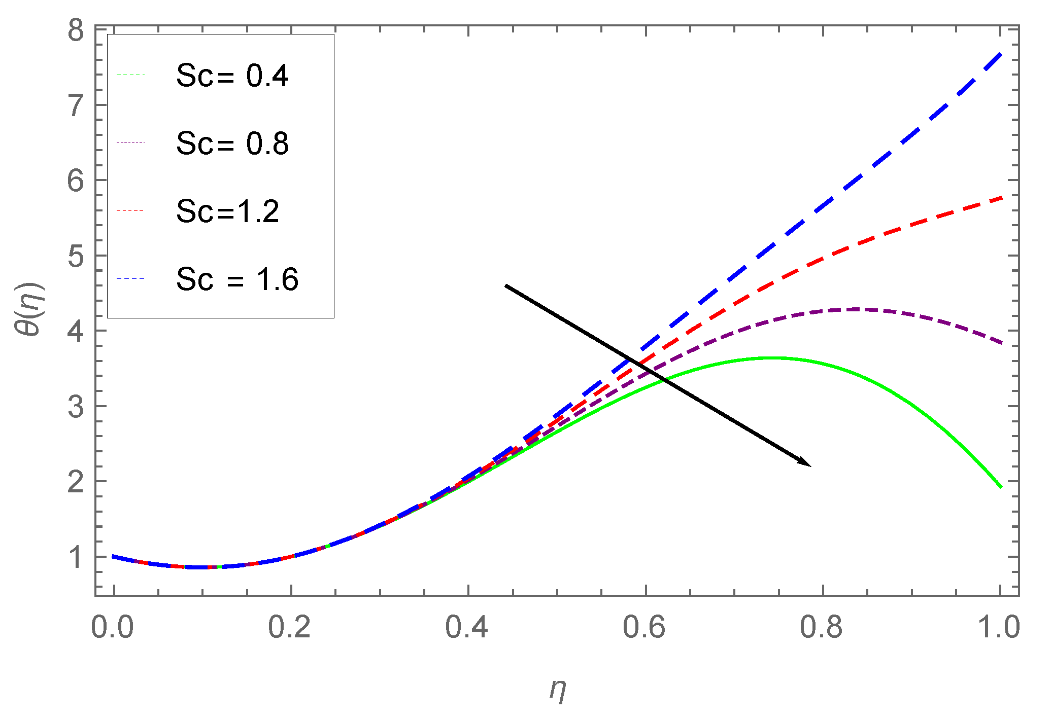 Coatings 09 00021 g010