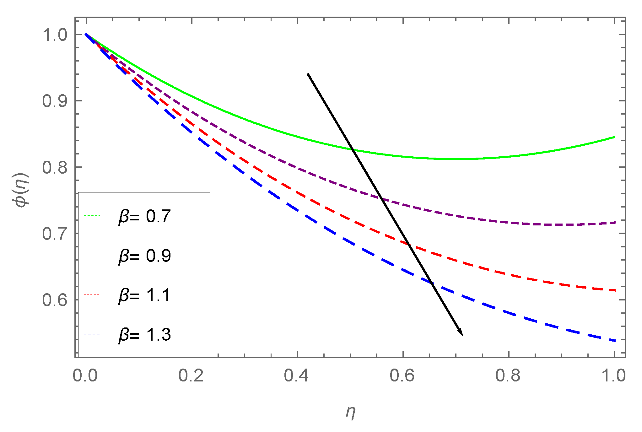 Coatings 09 00021 g016