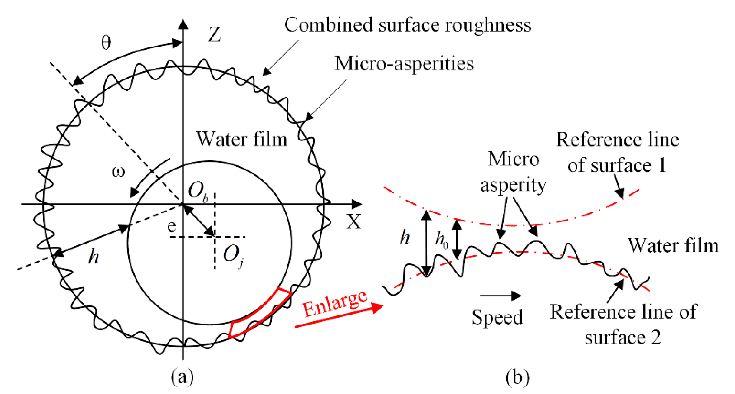 Coatings 09 00023 g001 Coatings 09 00023 g001