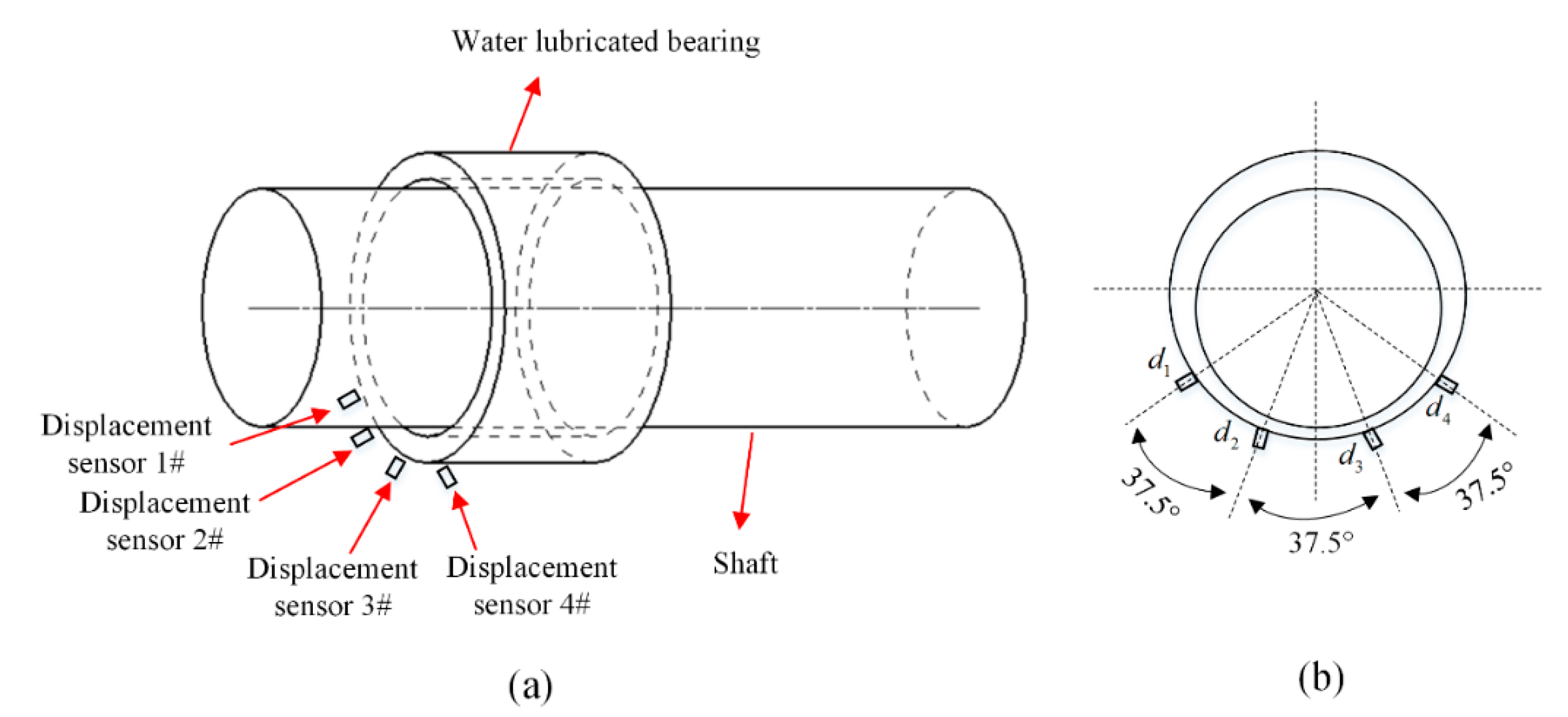Coatings 09 00023 g005 Coatings 09 00023 g005