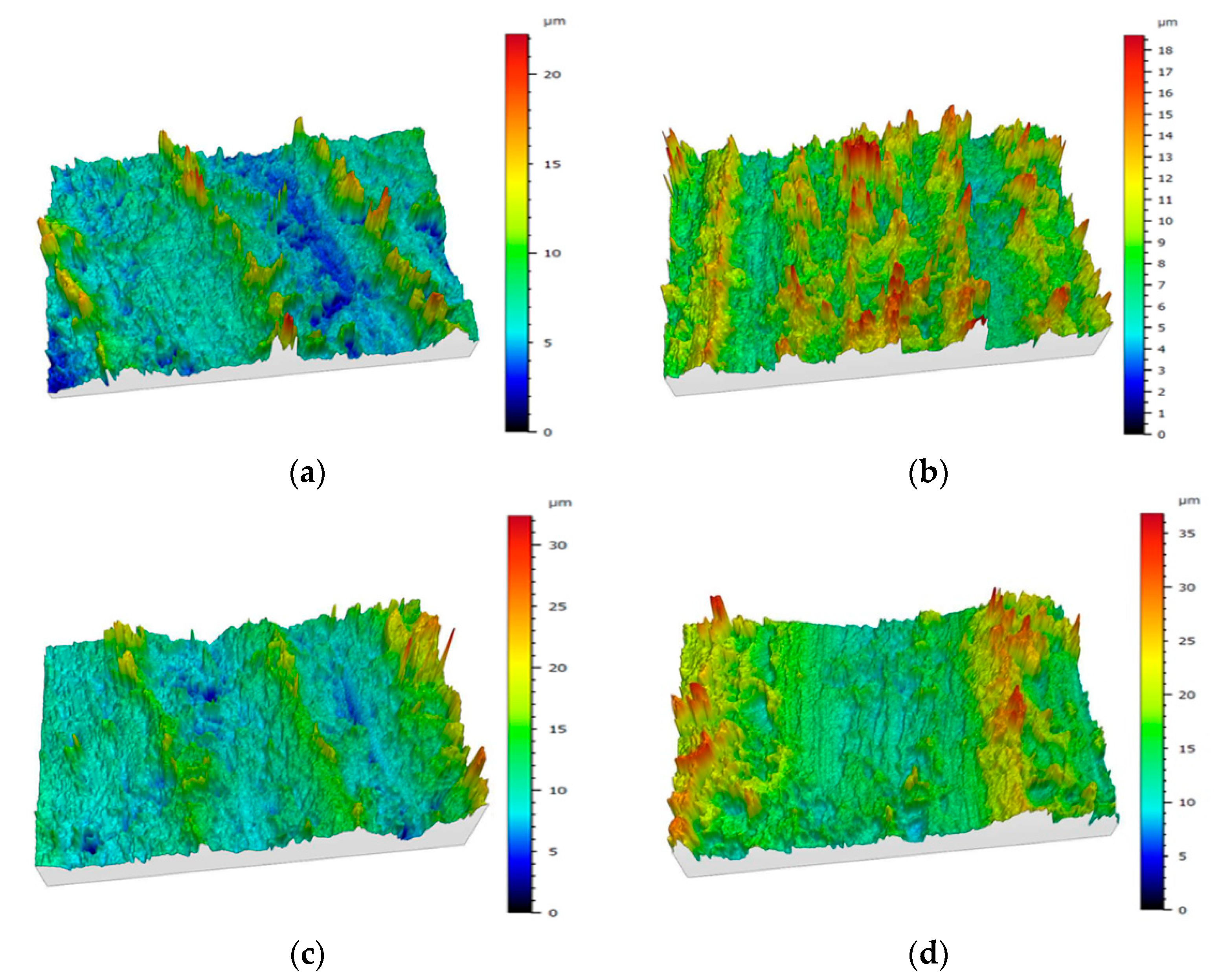 Coatings 09 00023 g006 Coatings 09 00023 g006