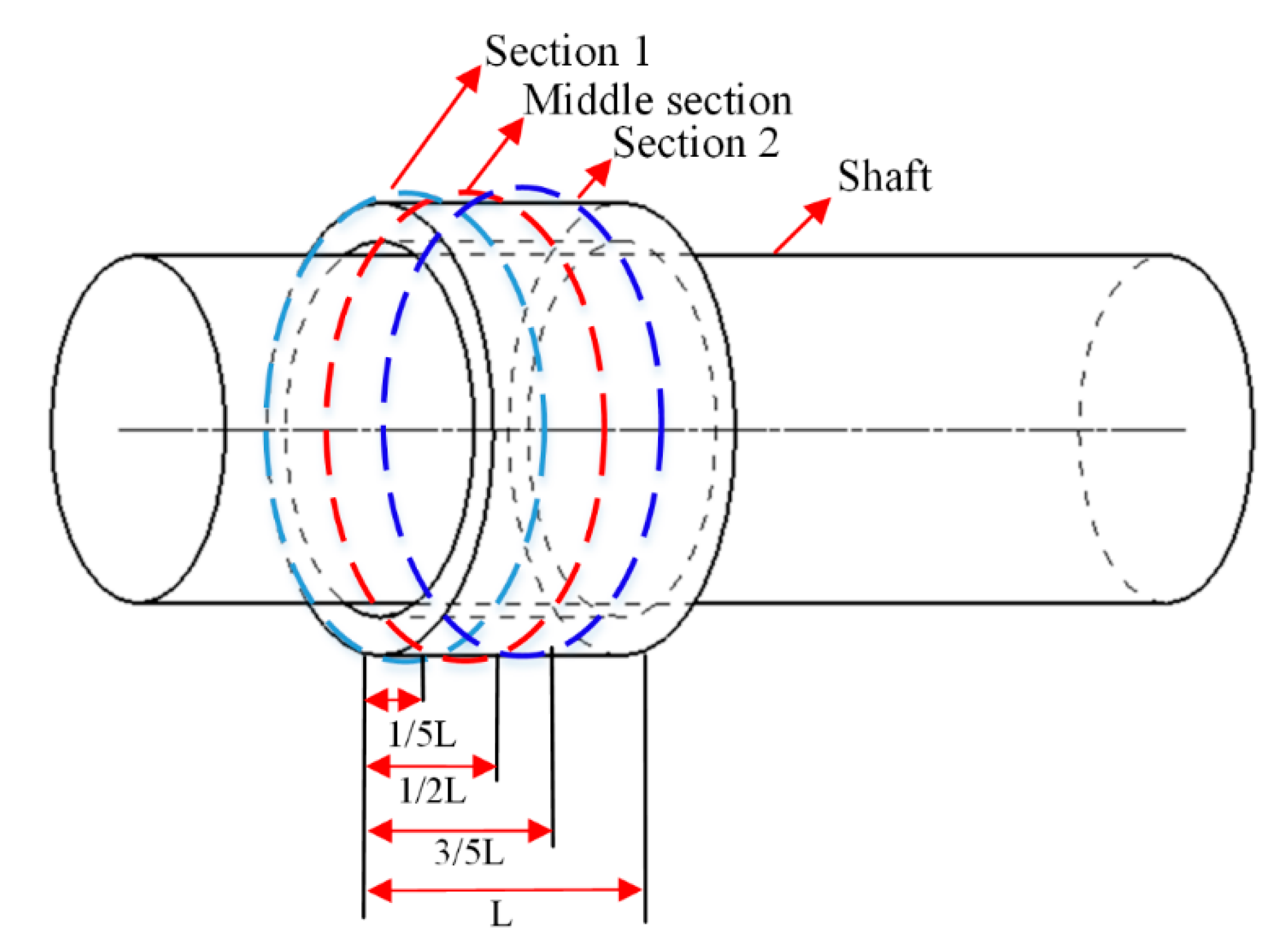 Coatings 09 00023 g007 Coatings 09 00023 g007