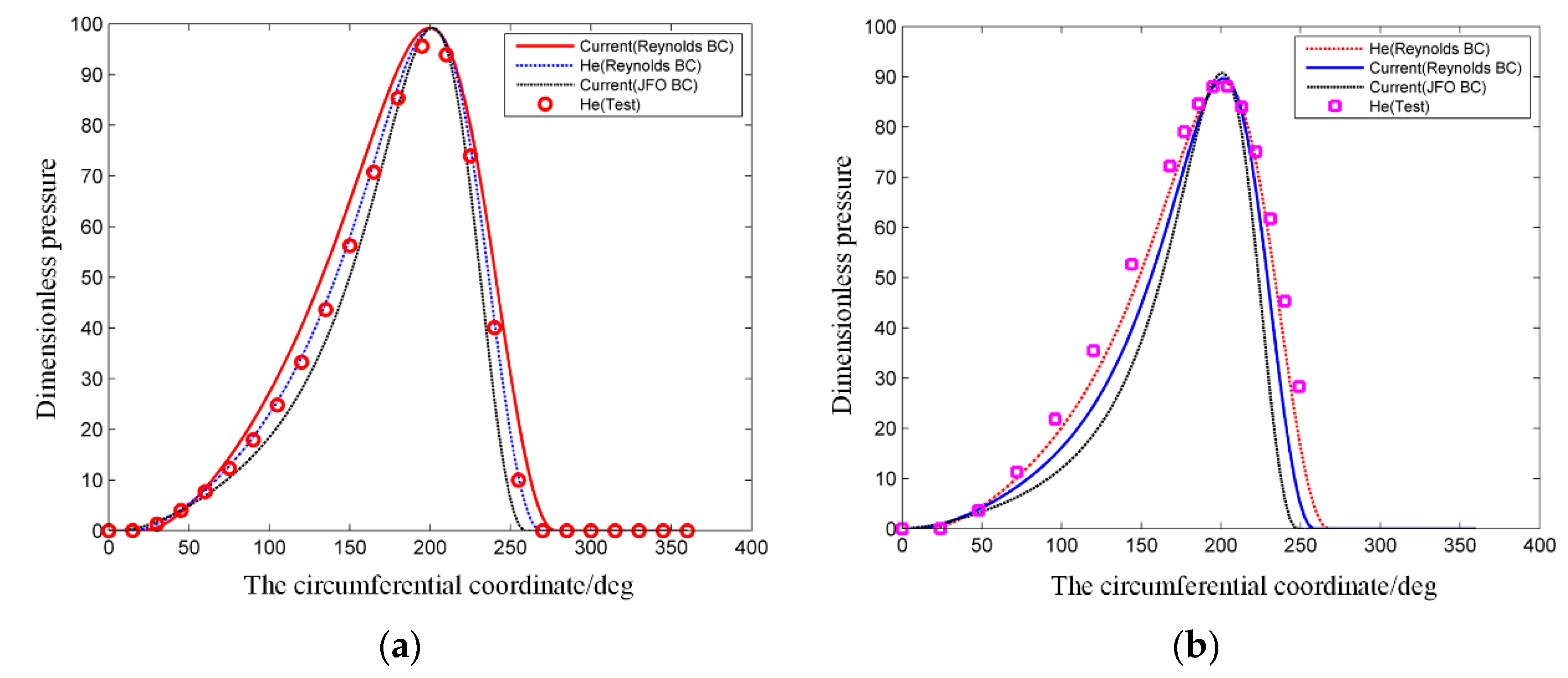 Coatings 09 00023 g008 Coatings 09 00023 g008