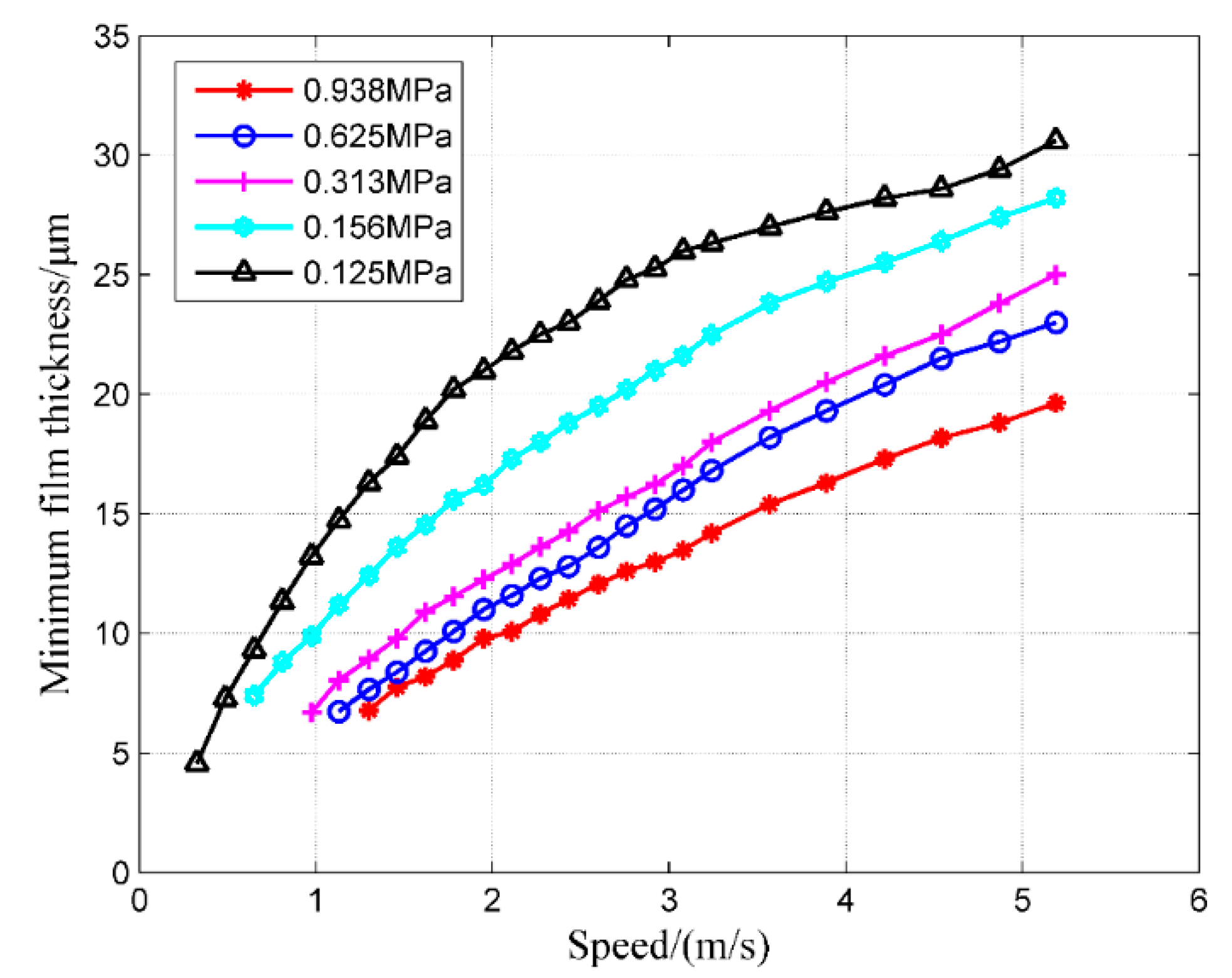 Coatings 09 00023 g013 Coatings 09 00023 g013
