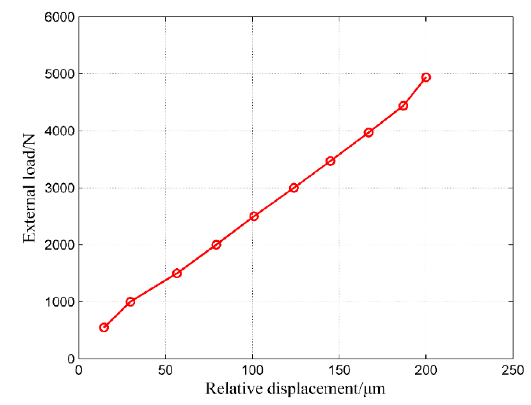 Coatings 09 00023 g014 Coatings 09 00023 g014