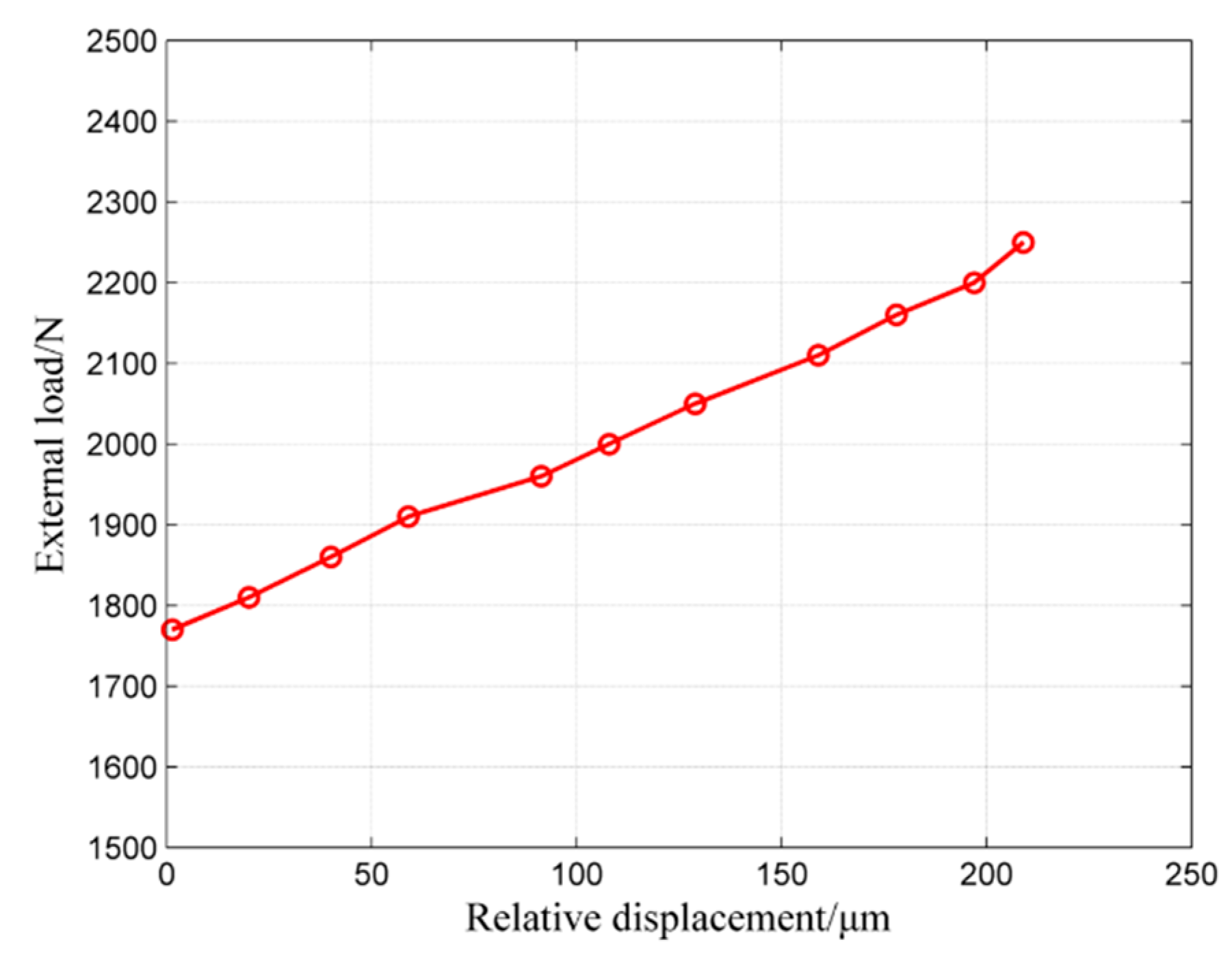 Coatings 09 00023 g015 Coatings 09 00023 g015