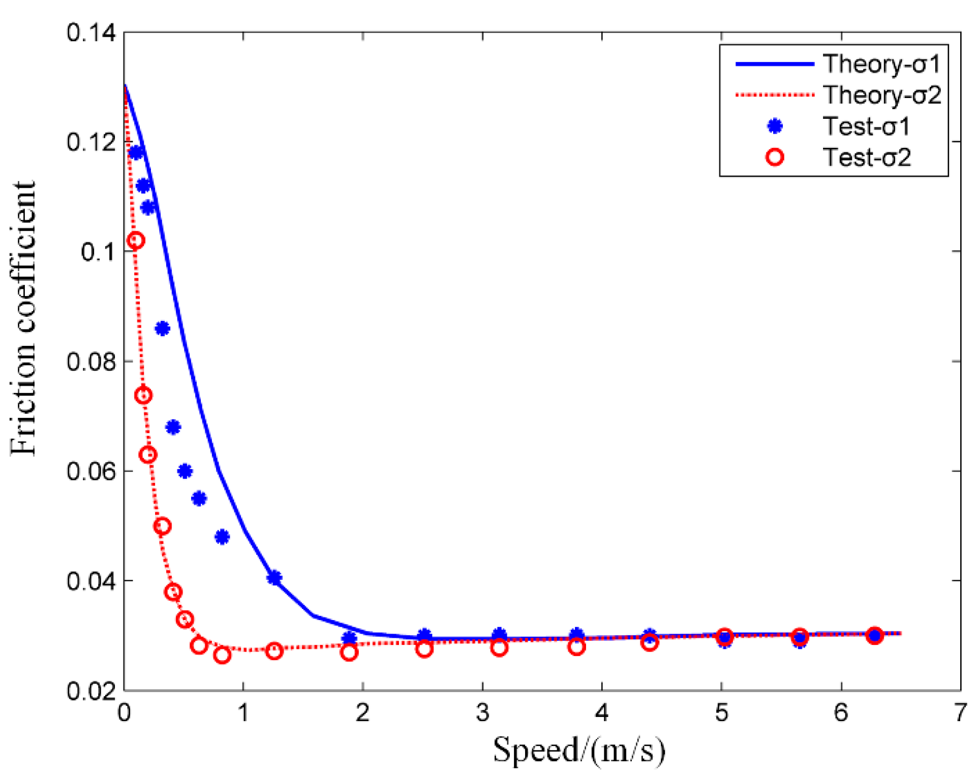 Coatings 09 00023 g016 Coatings 09 00023 g016