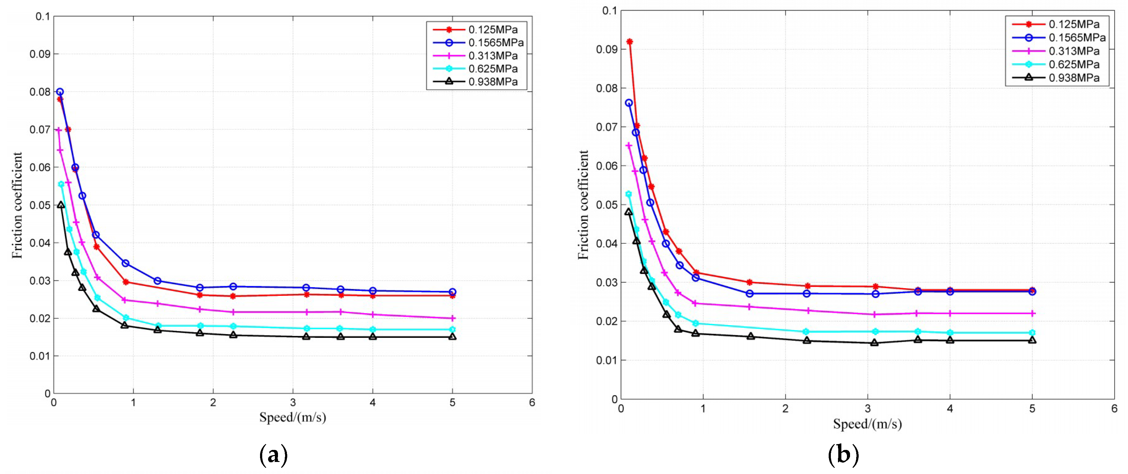 Coatings 09 00023 g017a Coatings 09 00023 g017a