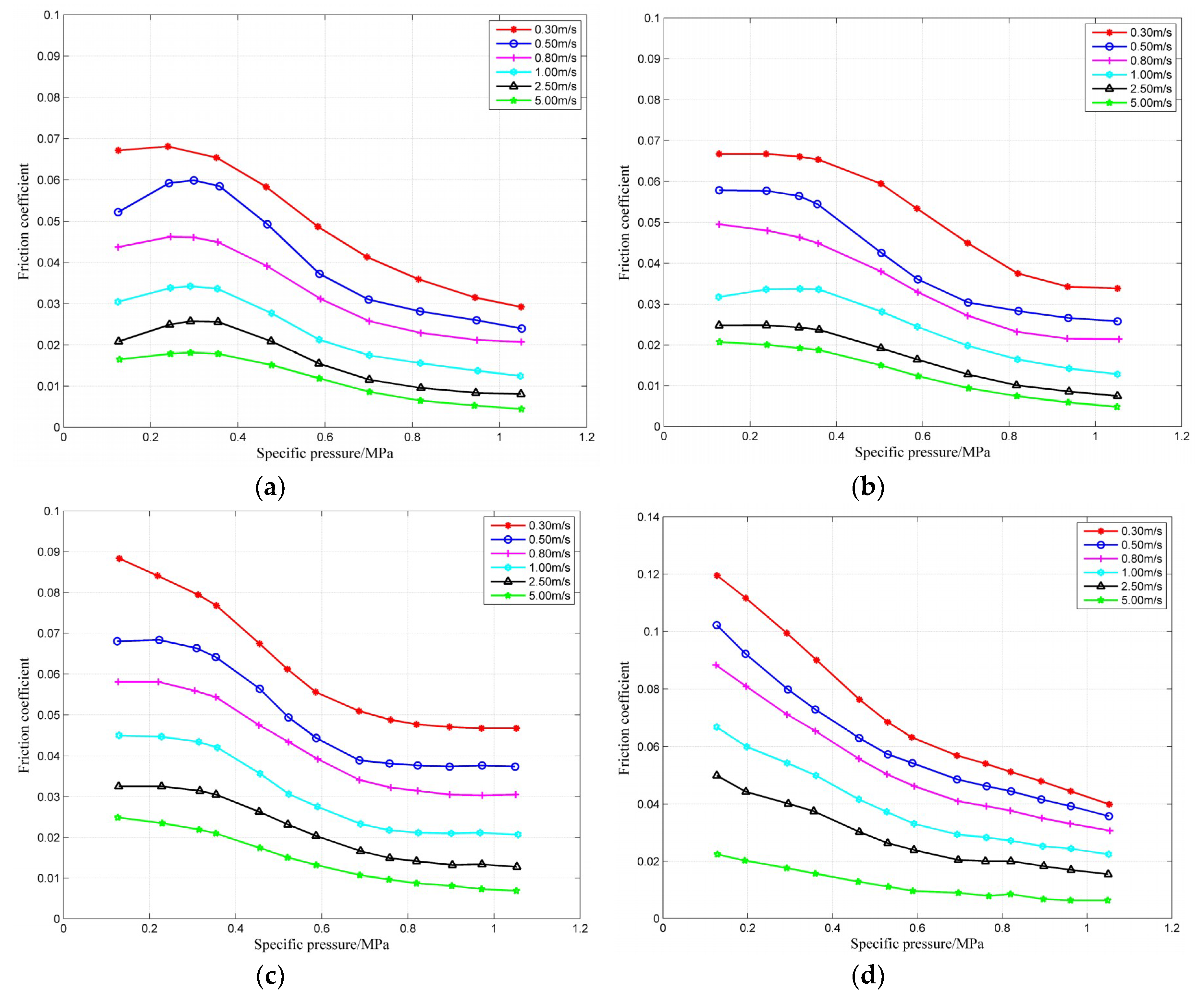 Coatings 09 00023 g018 Coatings 09 00023 g018