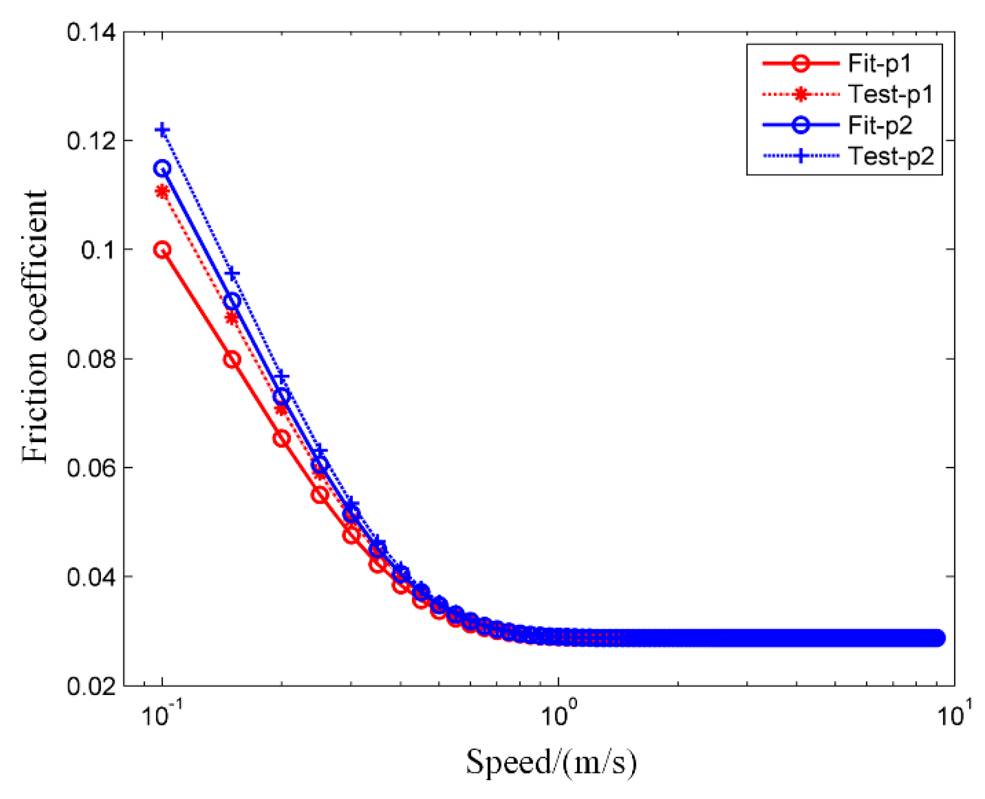 Coatings 09 00023 g020 Coatings 09 00023 g020