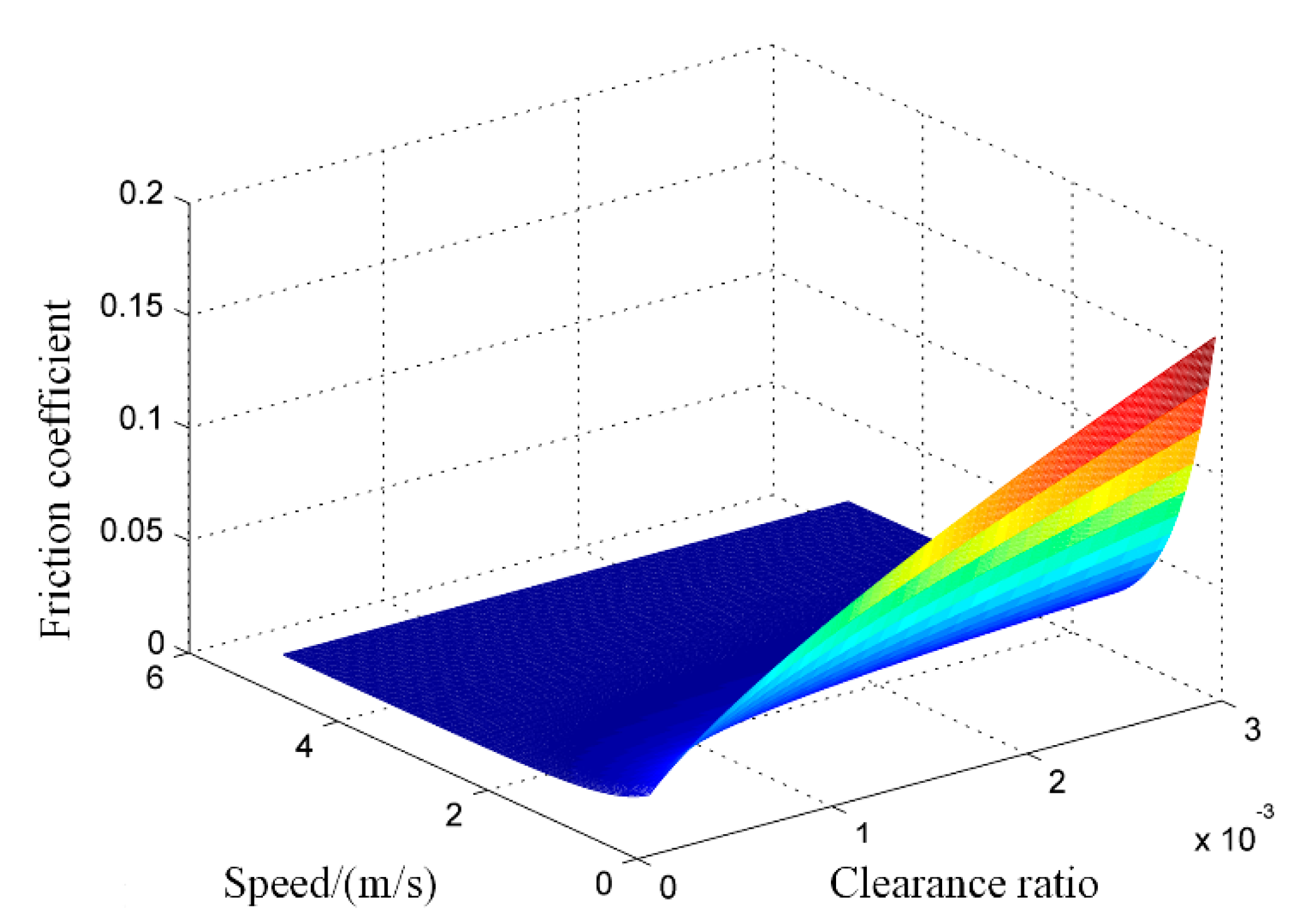 Coatings 09 00023 g021 Coatings 09 00023 g021