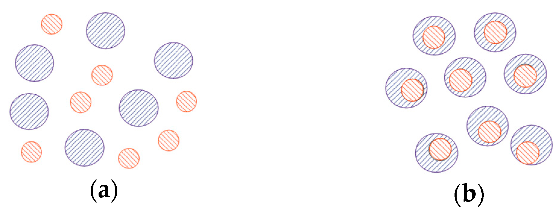 Coatings 09 00025 g001