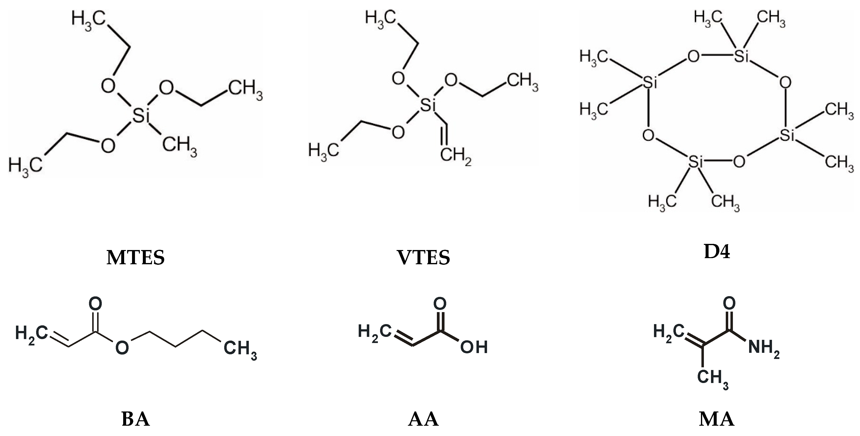 Coatings 09 00025 g002