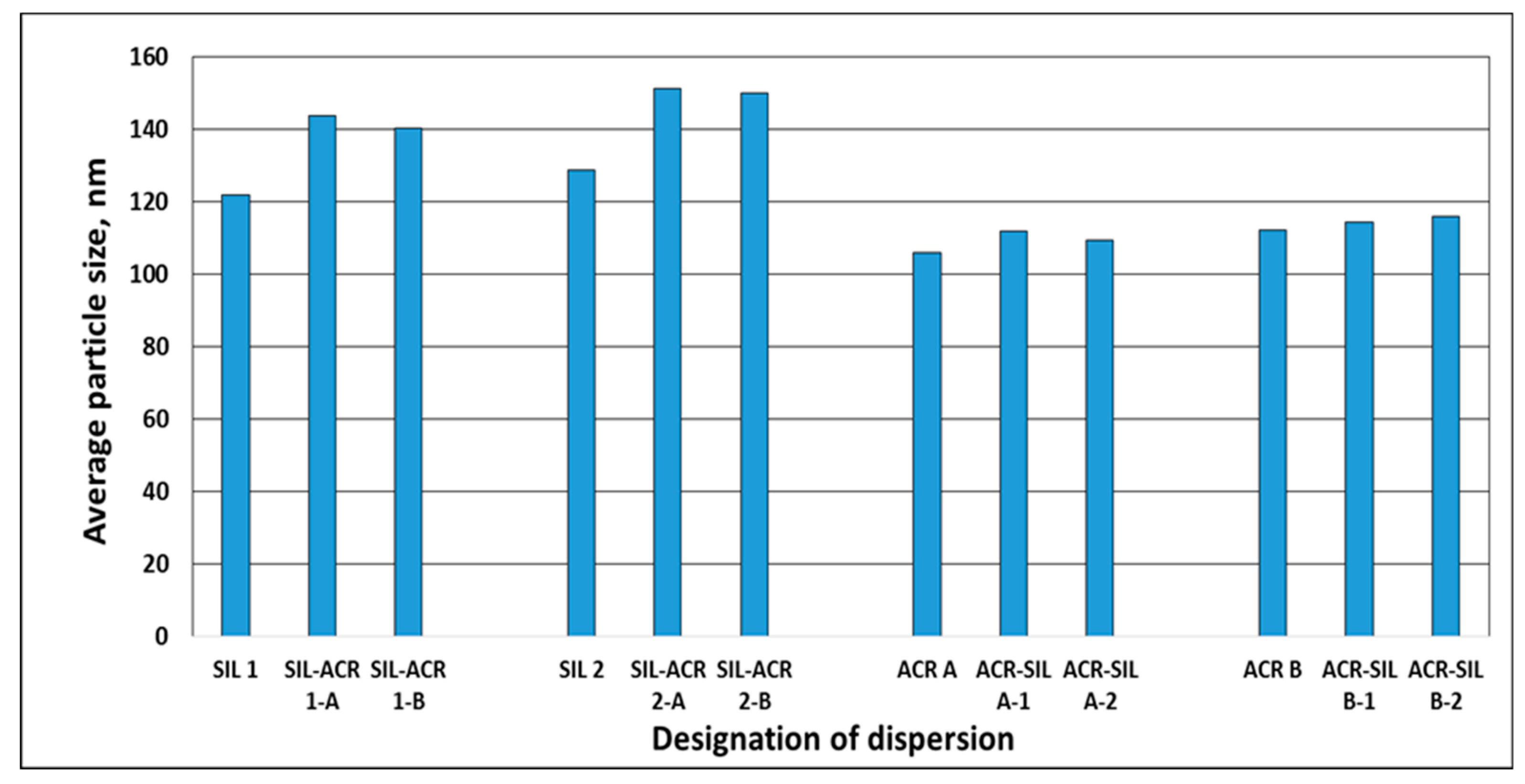 Coatings 09 00025 g004