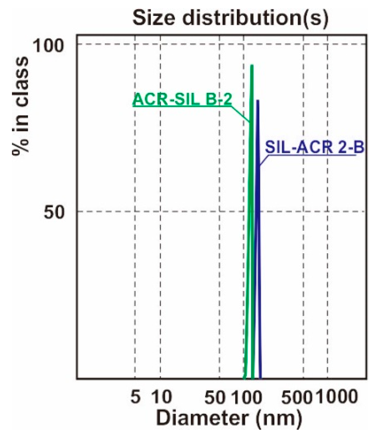 Coatings 09 00025 g006