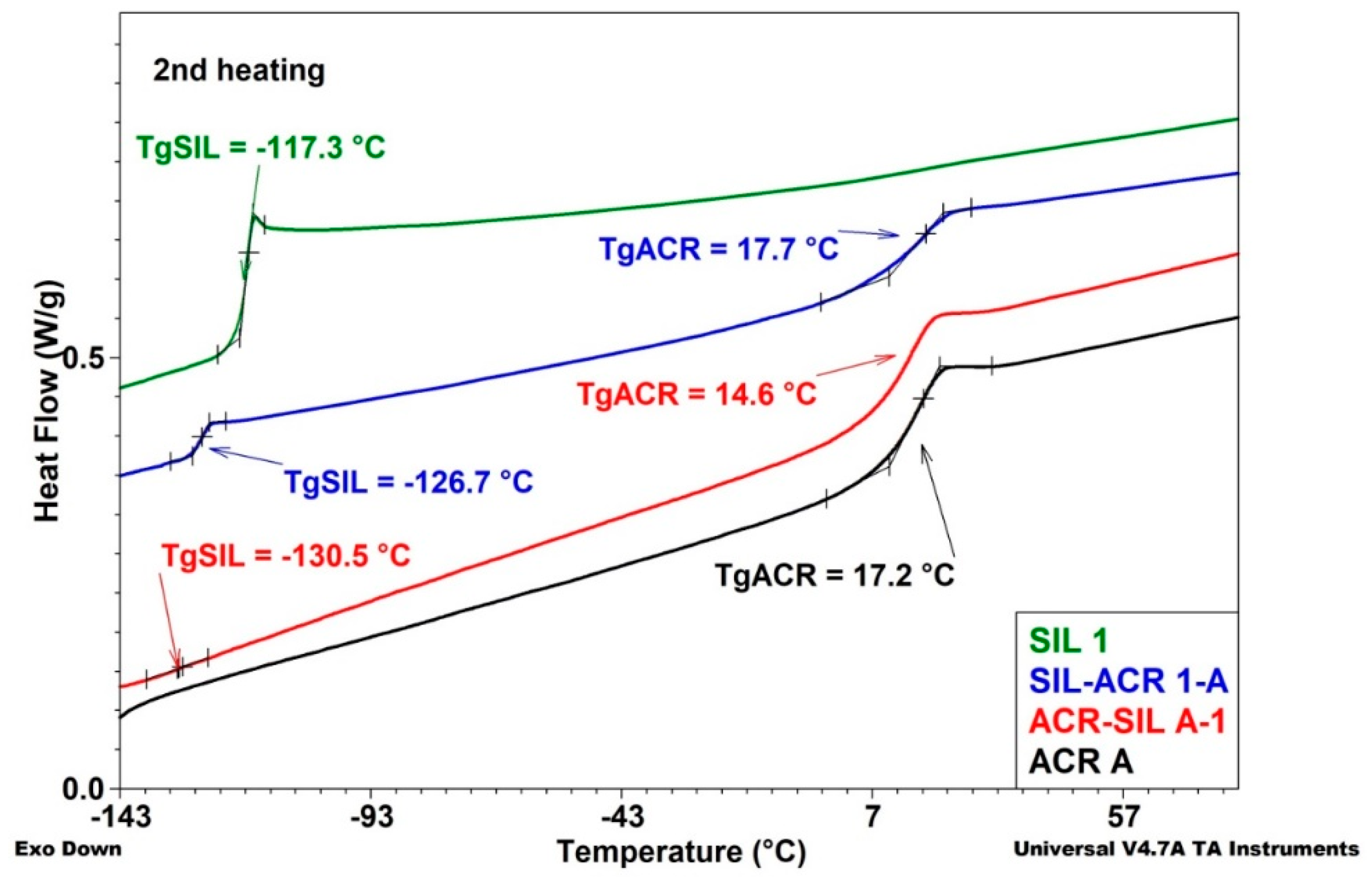 Coatings 09 00025 g009