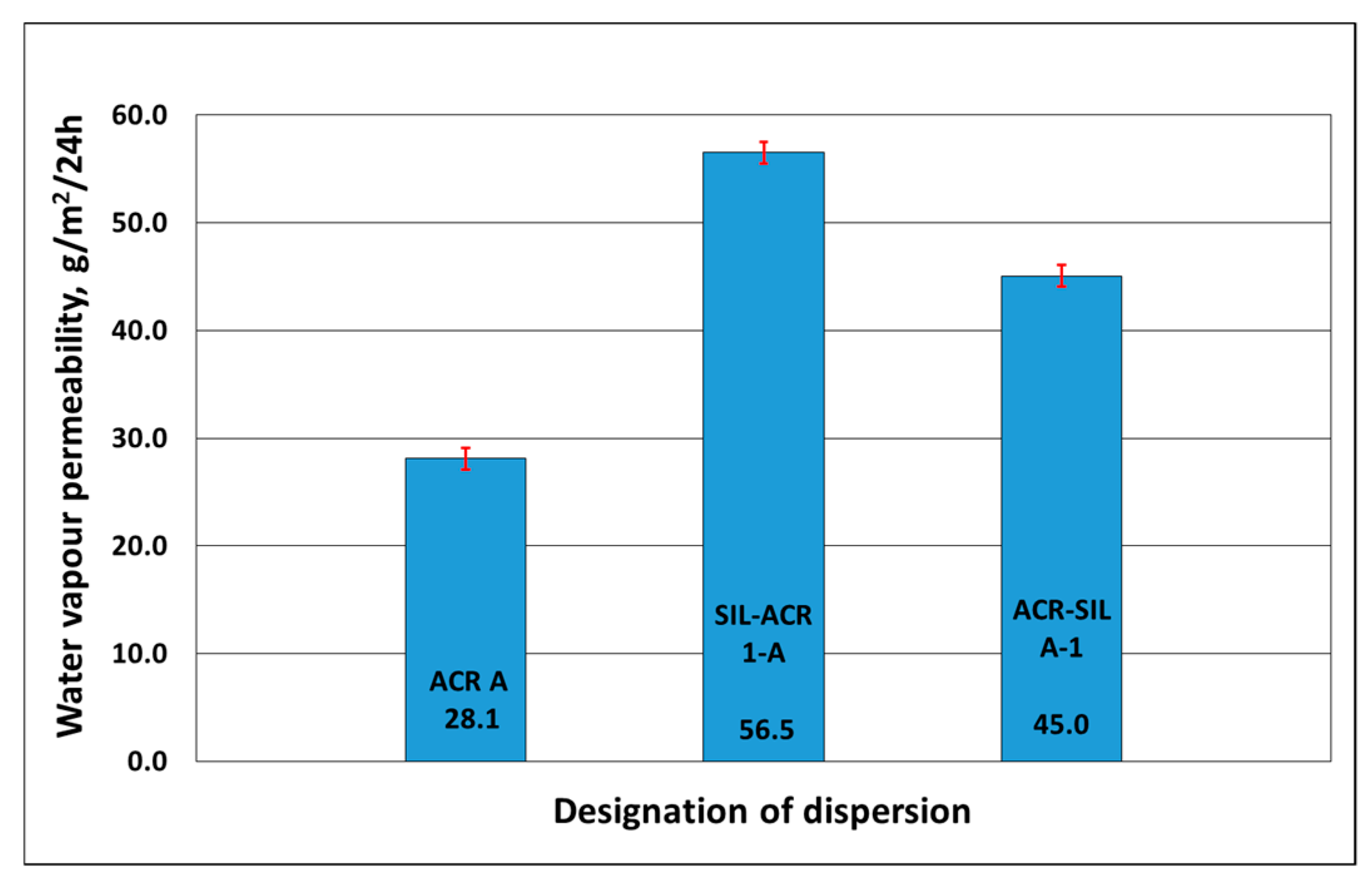 Coatings 09 00025 g014