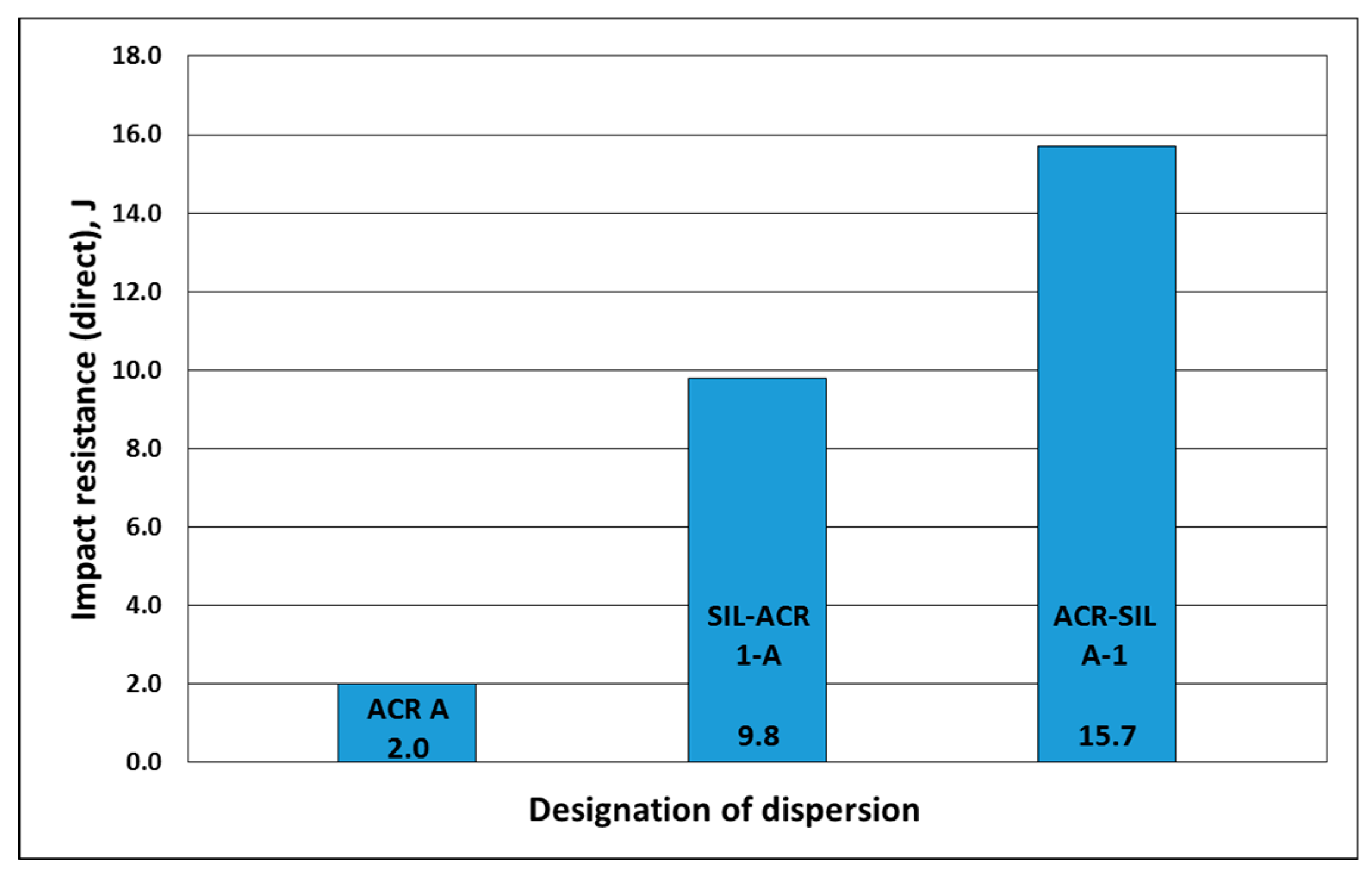 Coatings 09 00025 g015