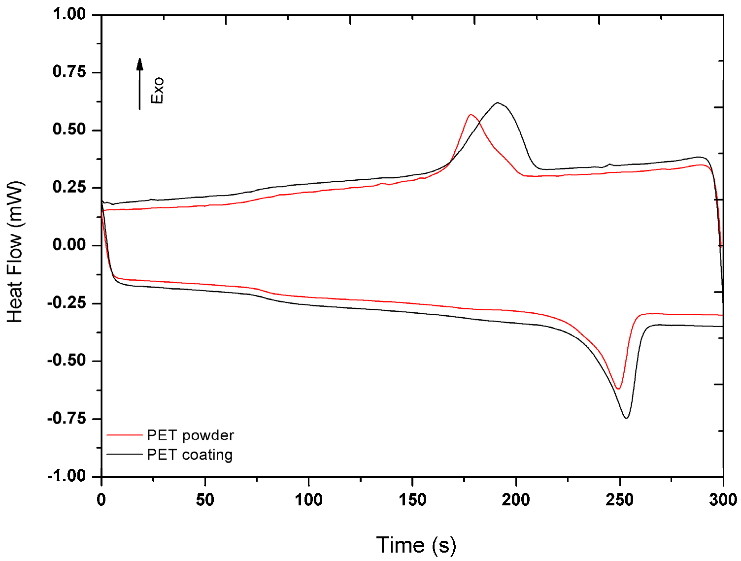 Coatings 09 00028 g004 Coatings 09 00028 g004