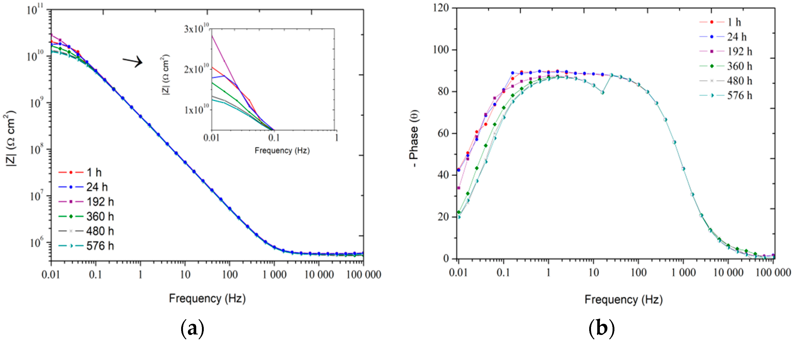 Coatings 09 00028 g006 Coatings 09 00028 g006