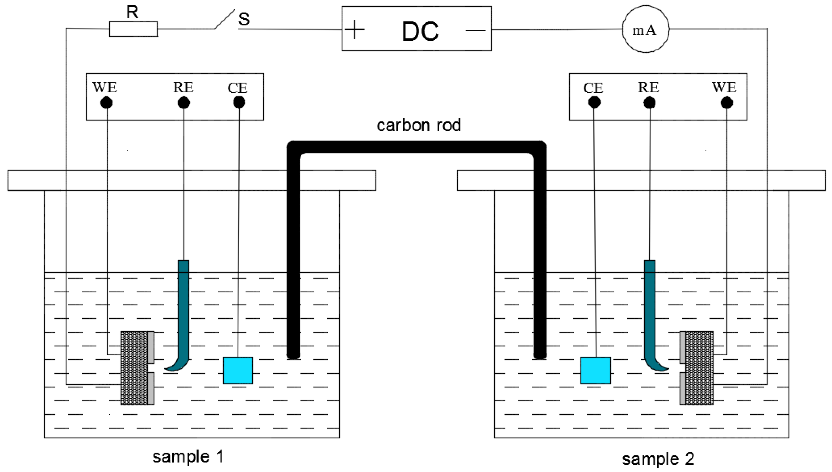 Coatings 09 00029 g002