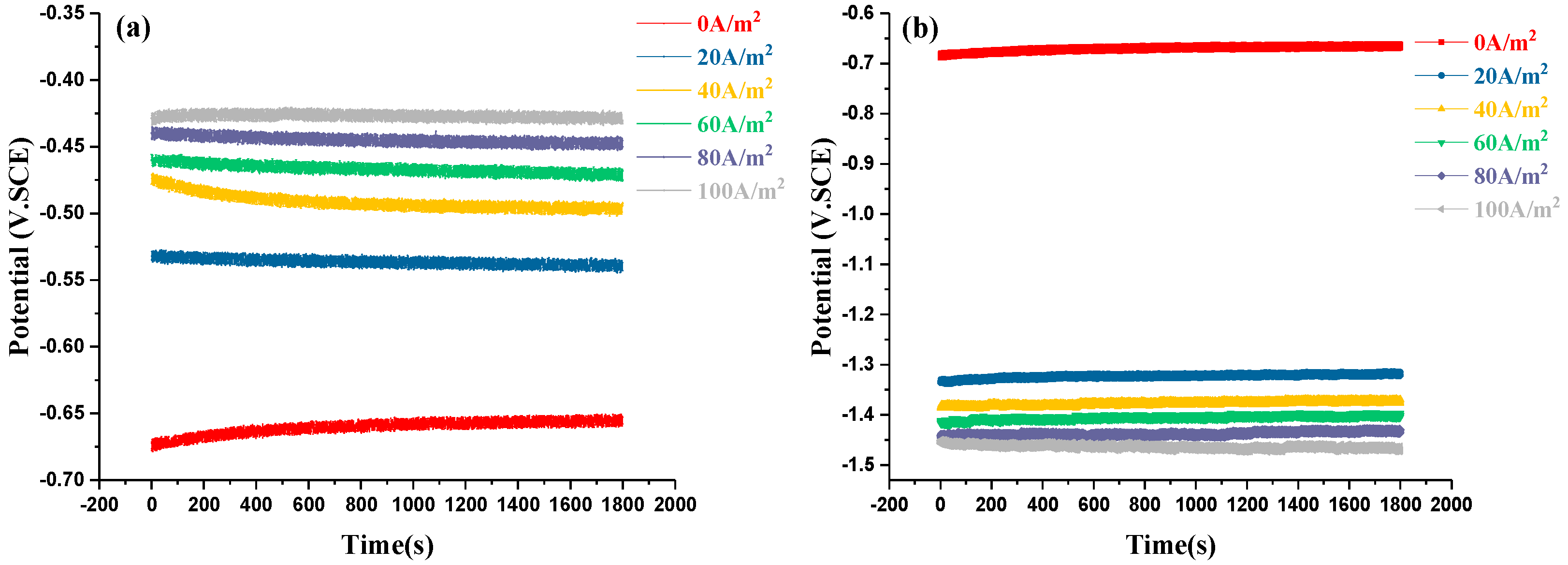Coatings 09 00029 g004