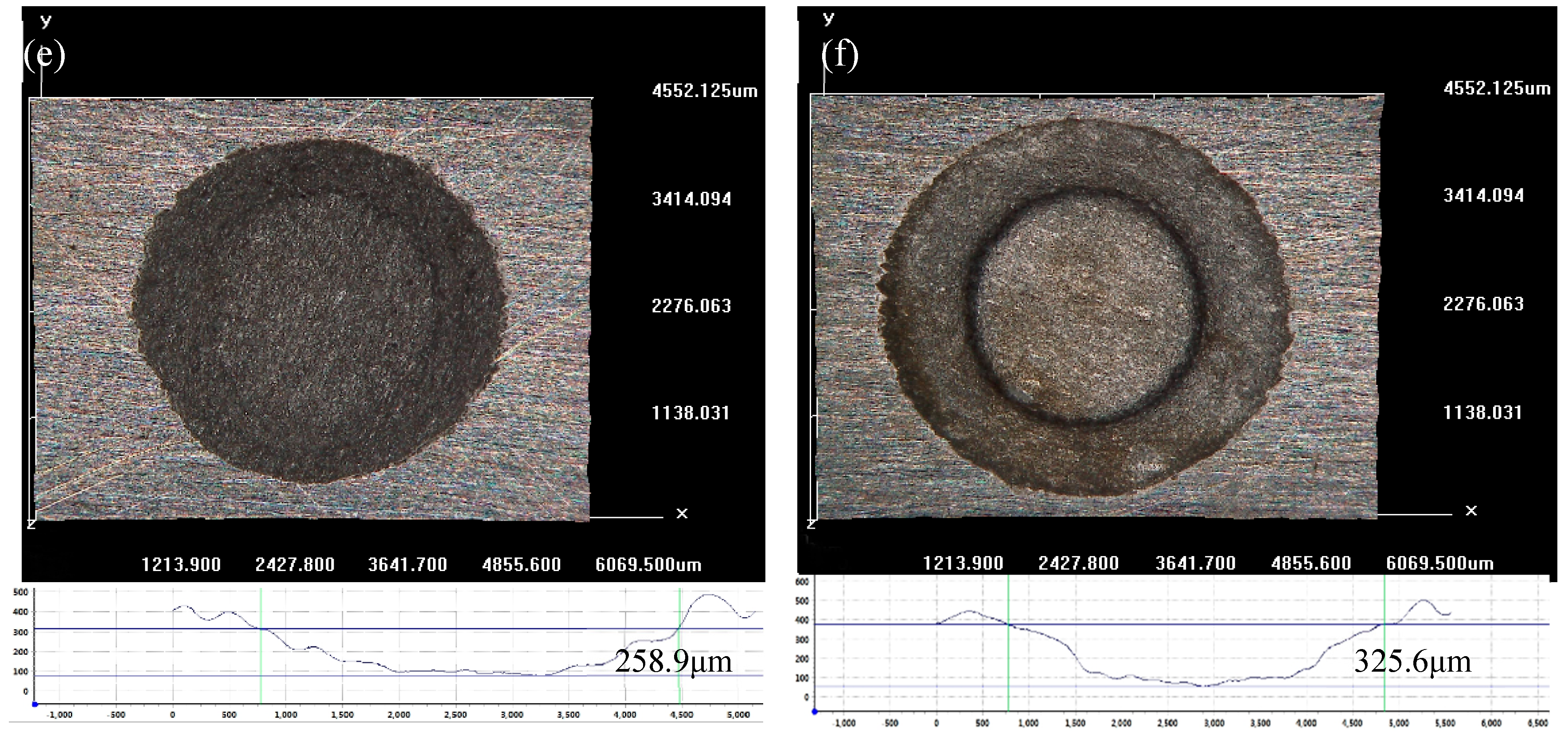 Coatings 09 00029 g006b