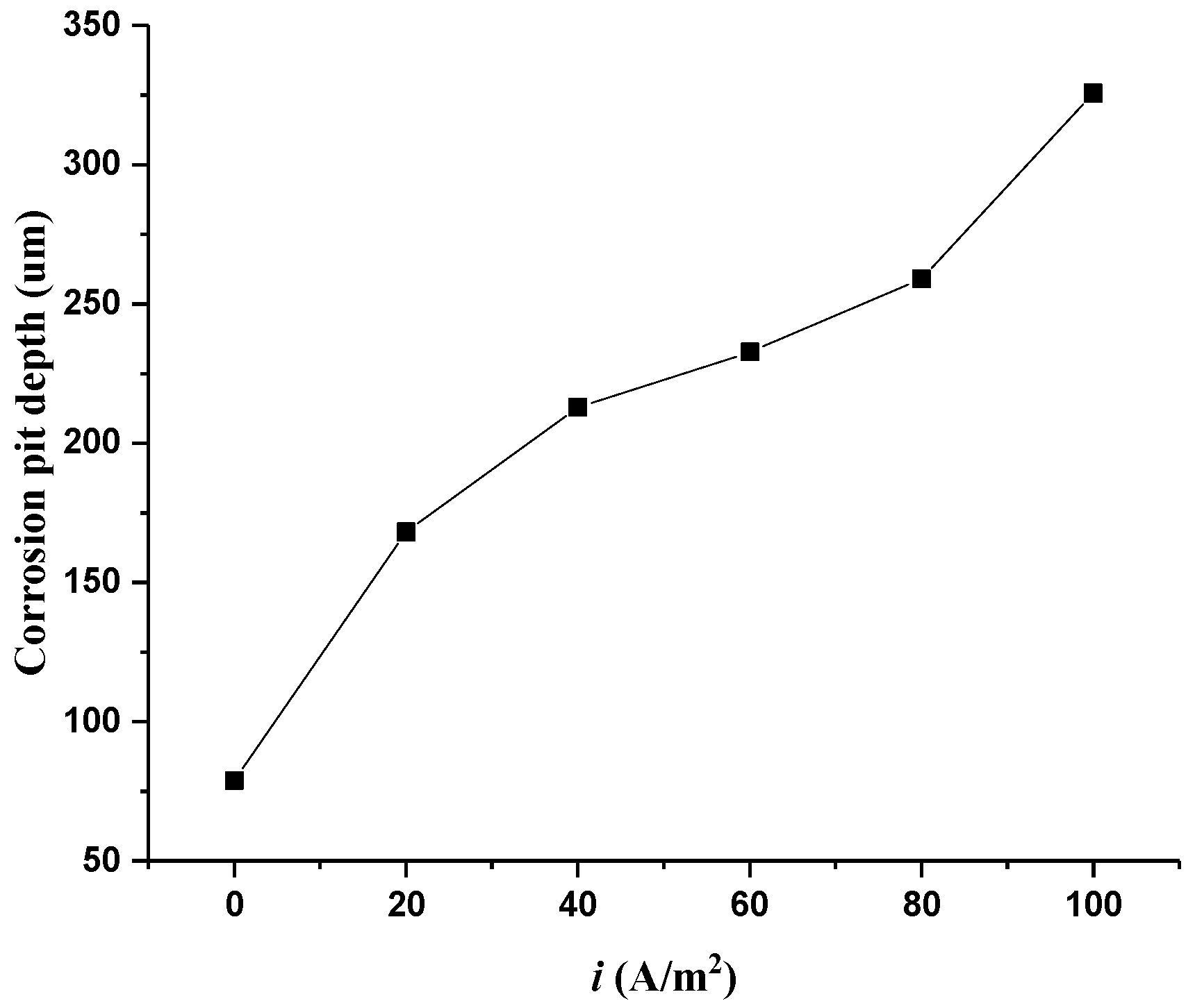 Coatings 09 00029 g007