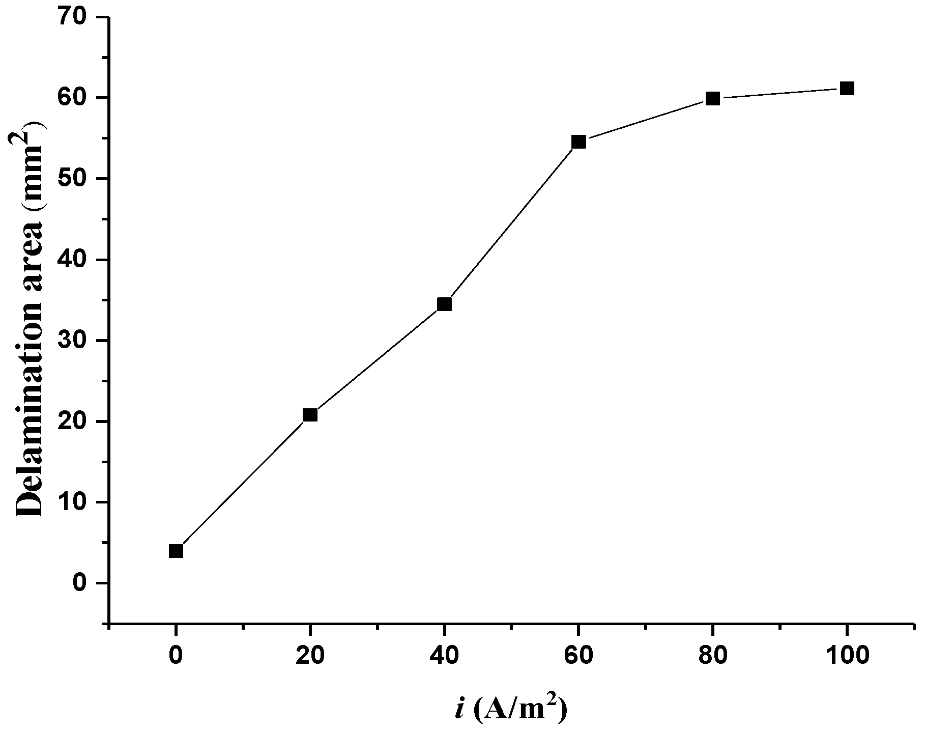 Coatings 09 00029 g009
