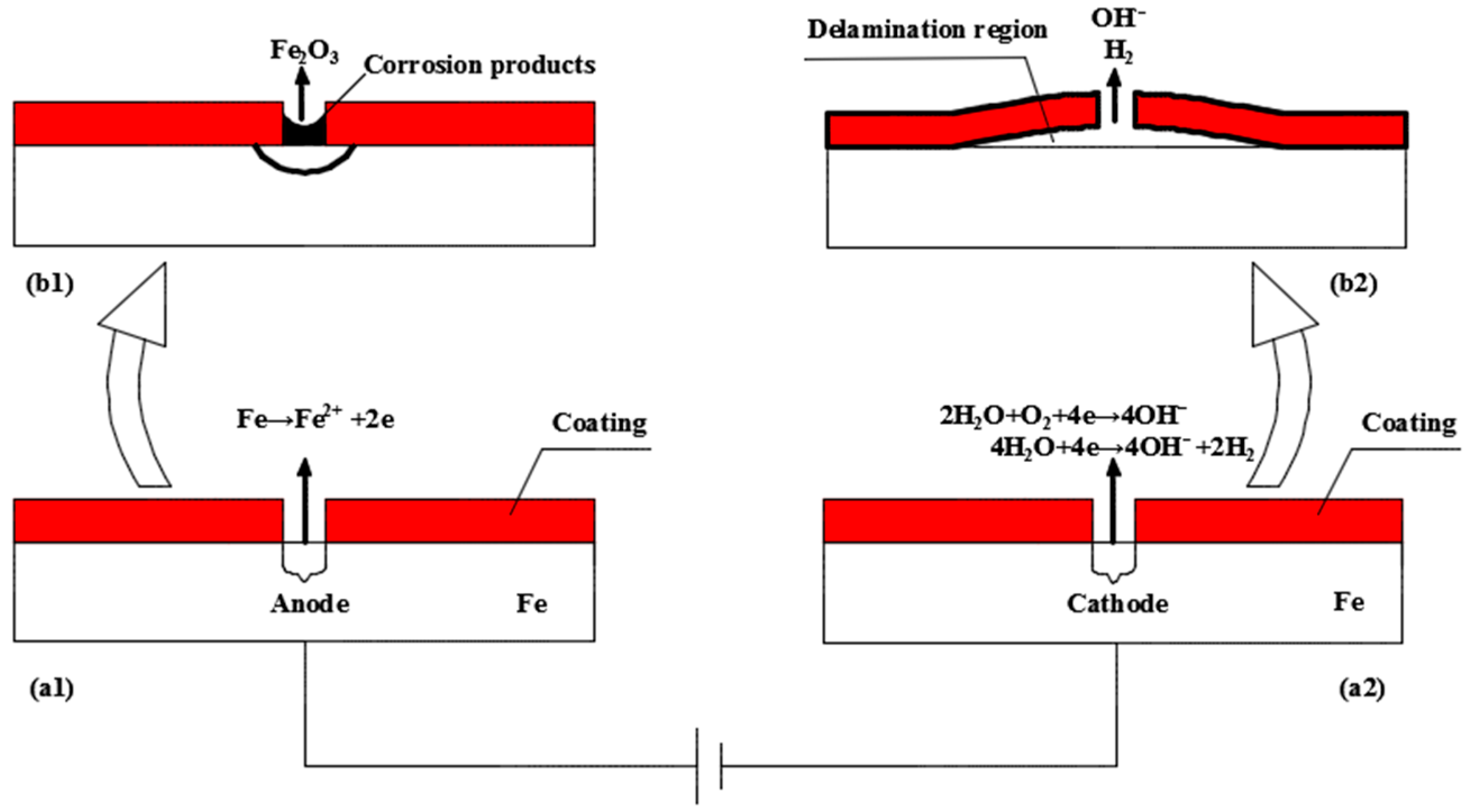 Coatings 09 00029 g010