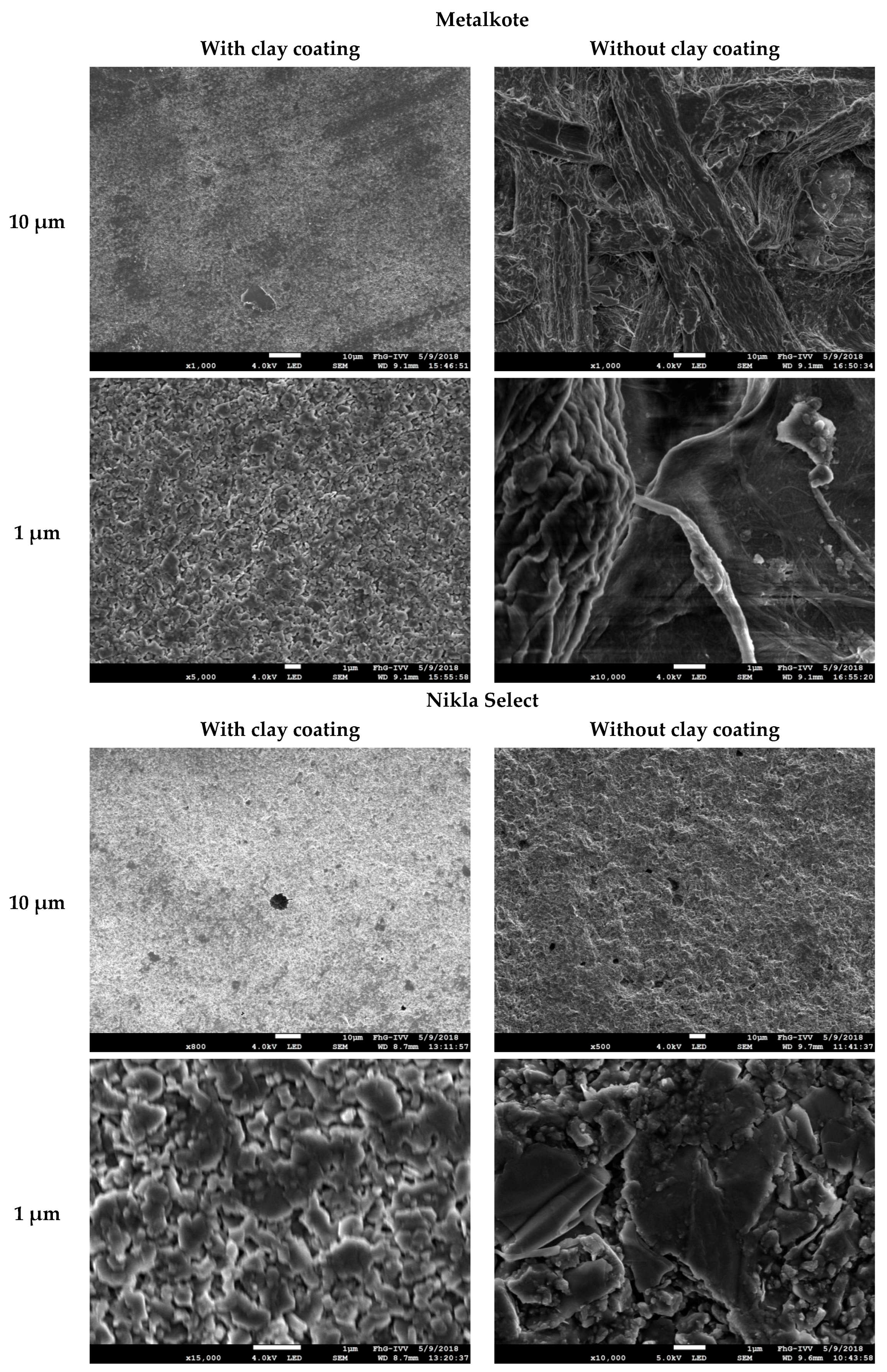 Coatings 09 00033 g003 Coatings 09 00033 g003