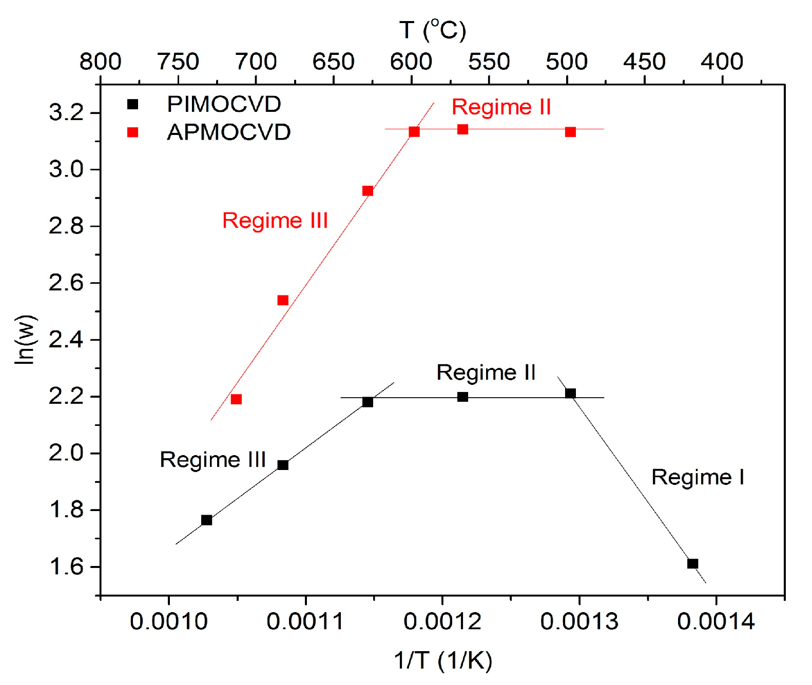Coatings 09 00035 g002 Coatings 09 00035 g002