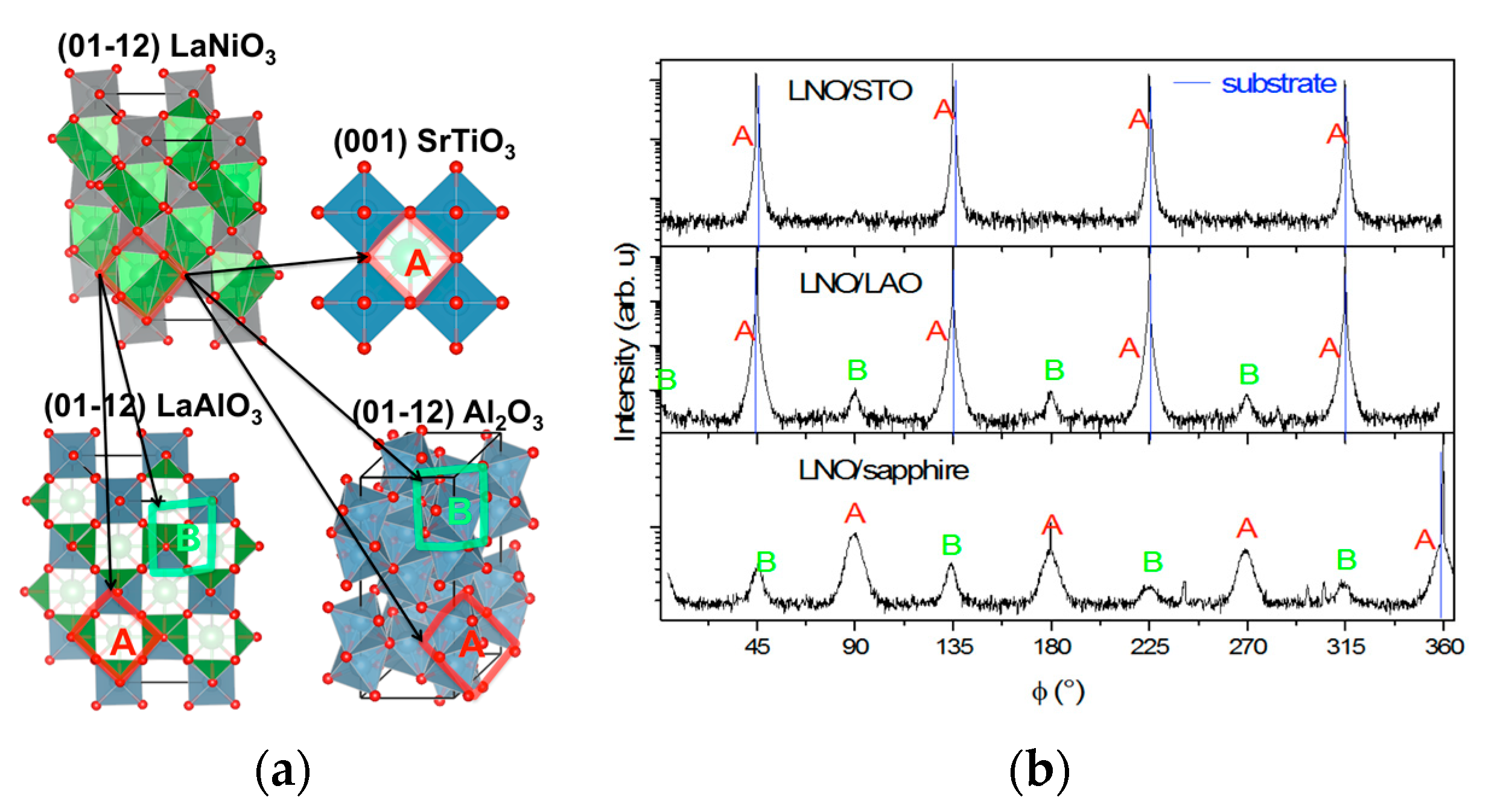 Coatings 09 00035 g005 Coatings 09 00035 g005