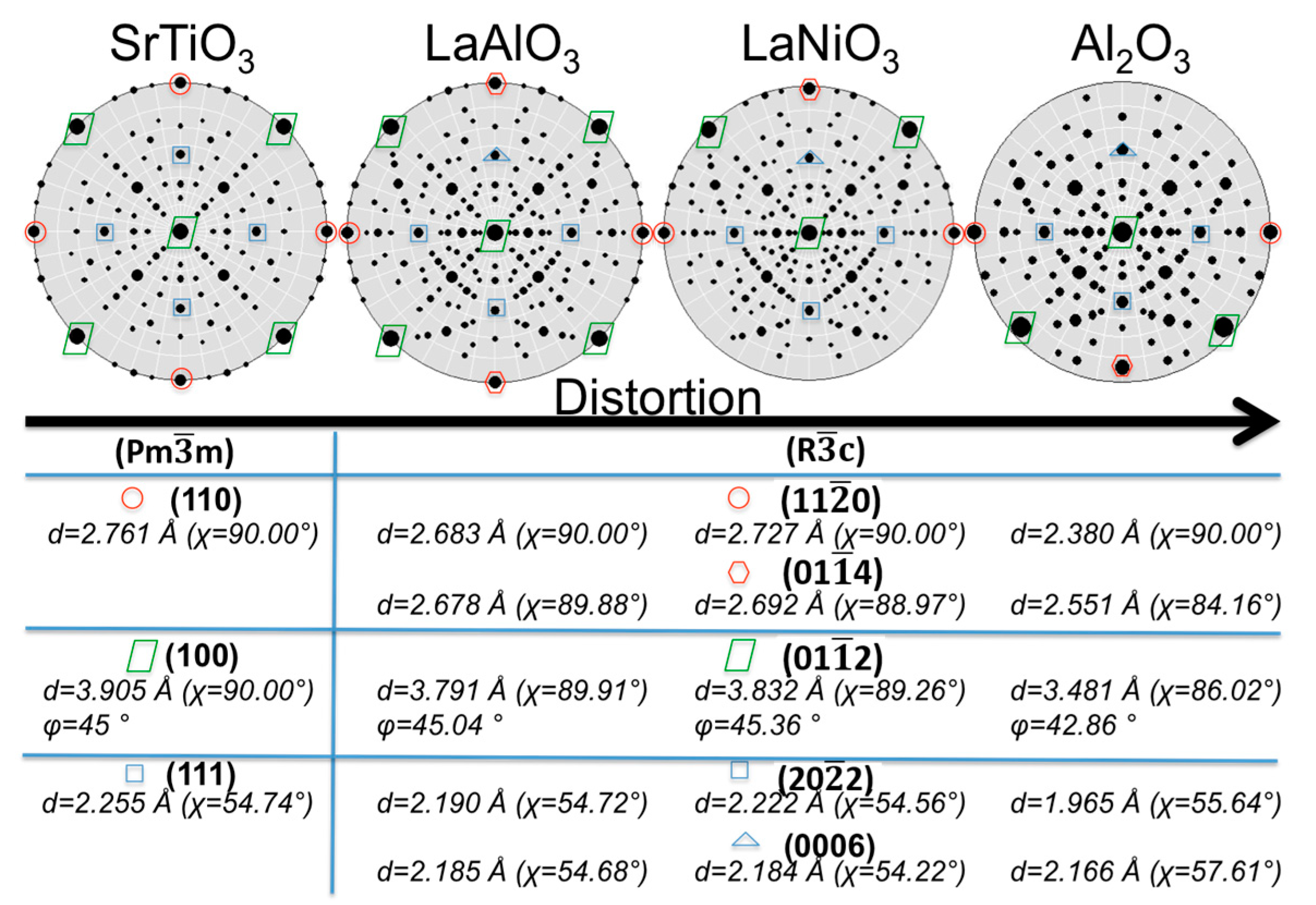 Coatings 09 00035 g006 Coatings 09 00035 g006