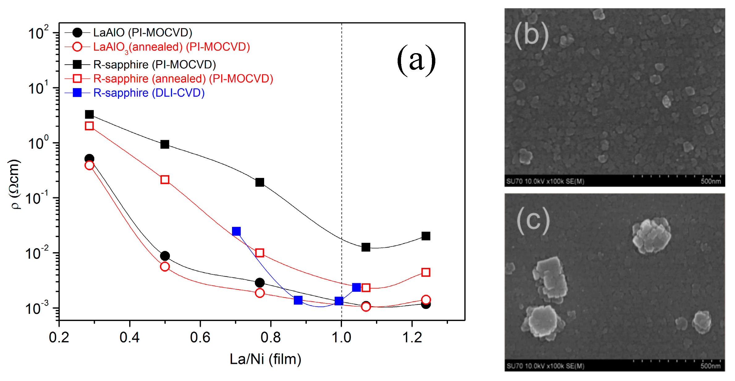 Coatings 09 00035 g007 Coatings 09 00035 g007