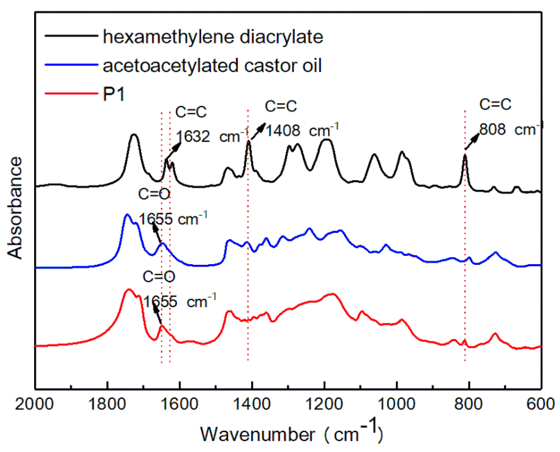 Coatings 09 00037 g003 Coatings 09 00037 g003
