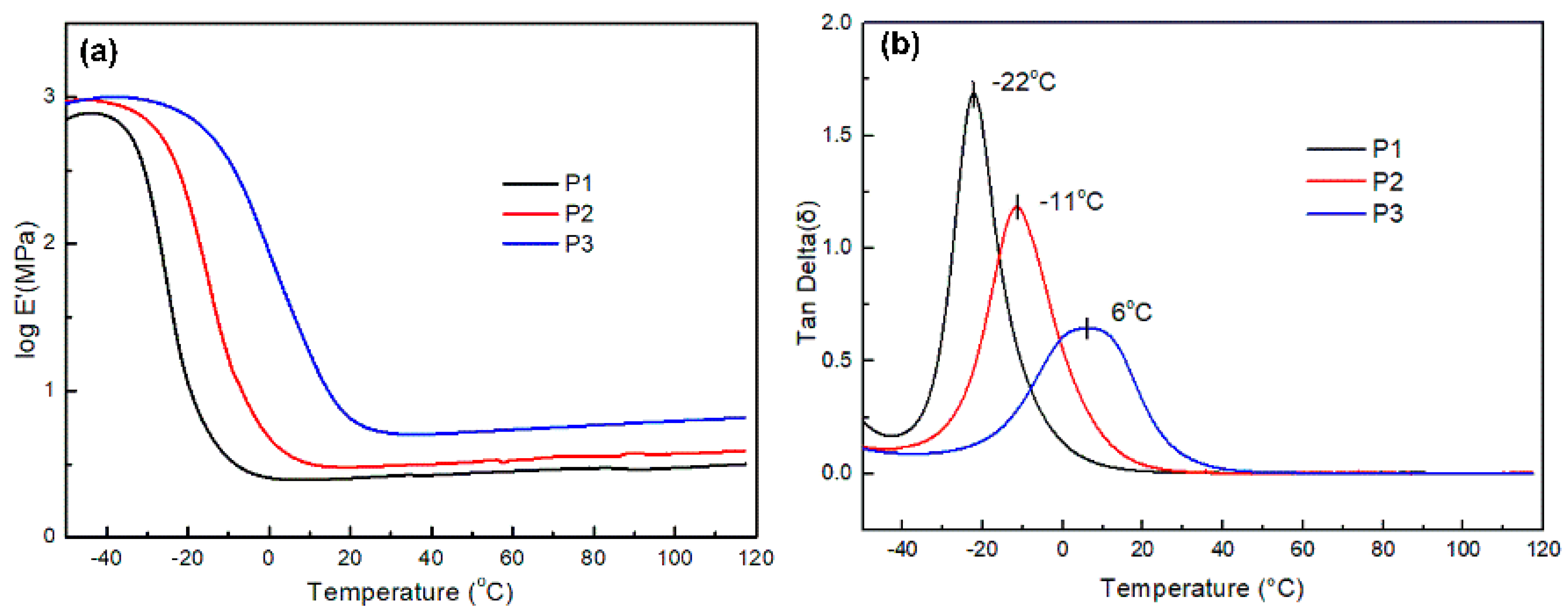 Coatings 09 00037 g005 Coatings 09 00037 g005