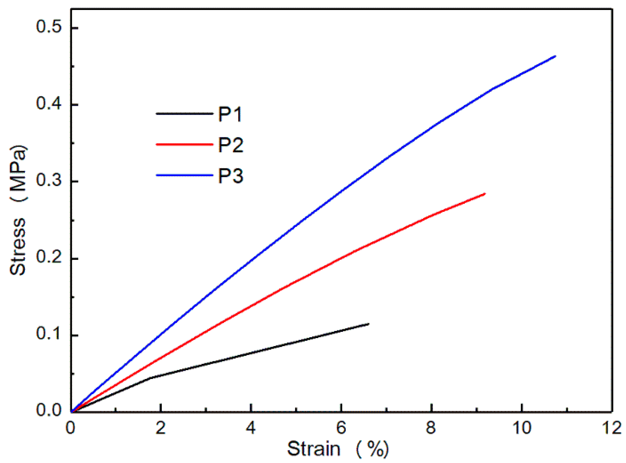 Coatings 09 00037 g006 Coatings 09 00037 g006