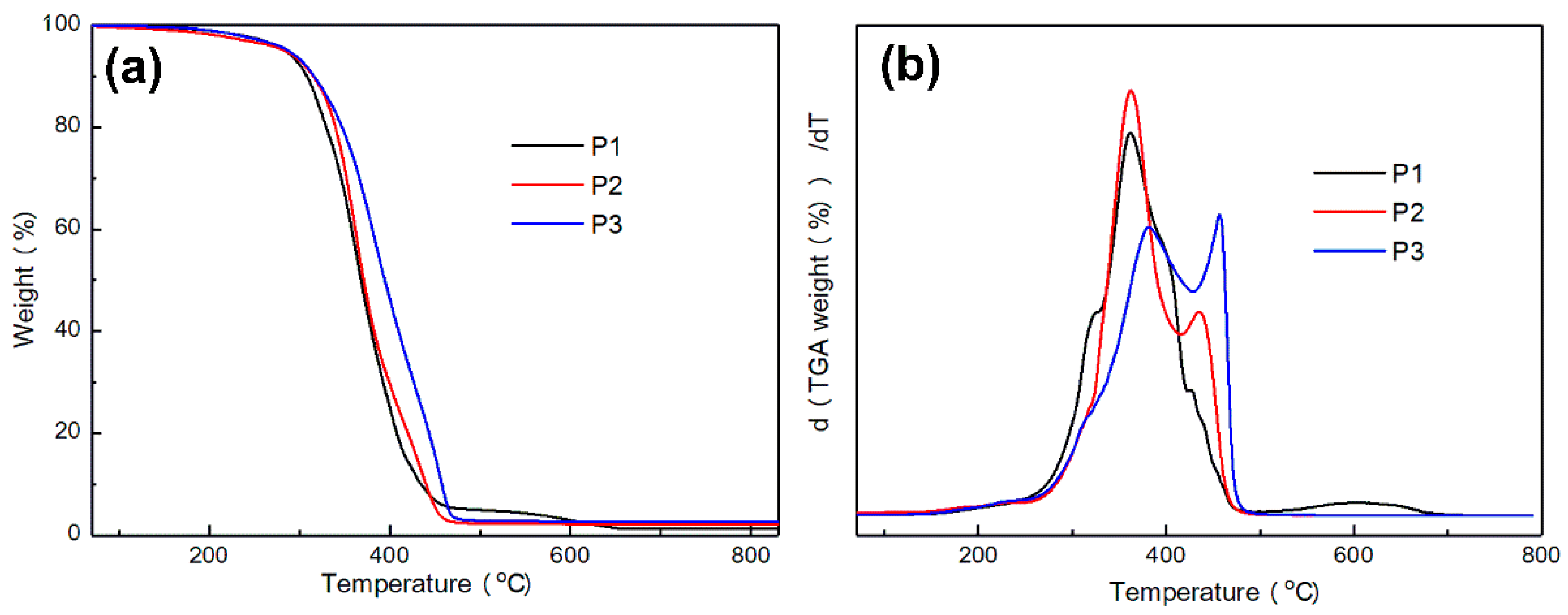 Coatings 09 00037 g008 Coatings 09 00037 g008