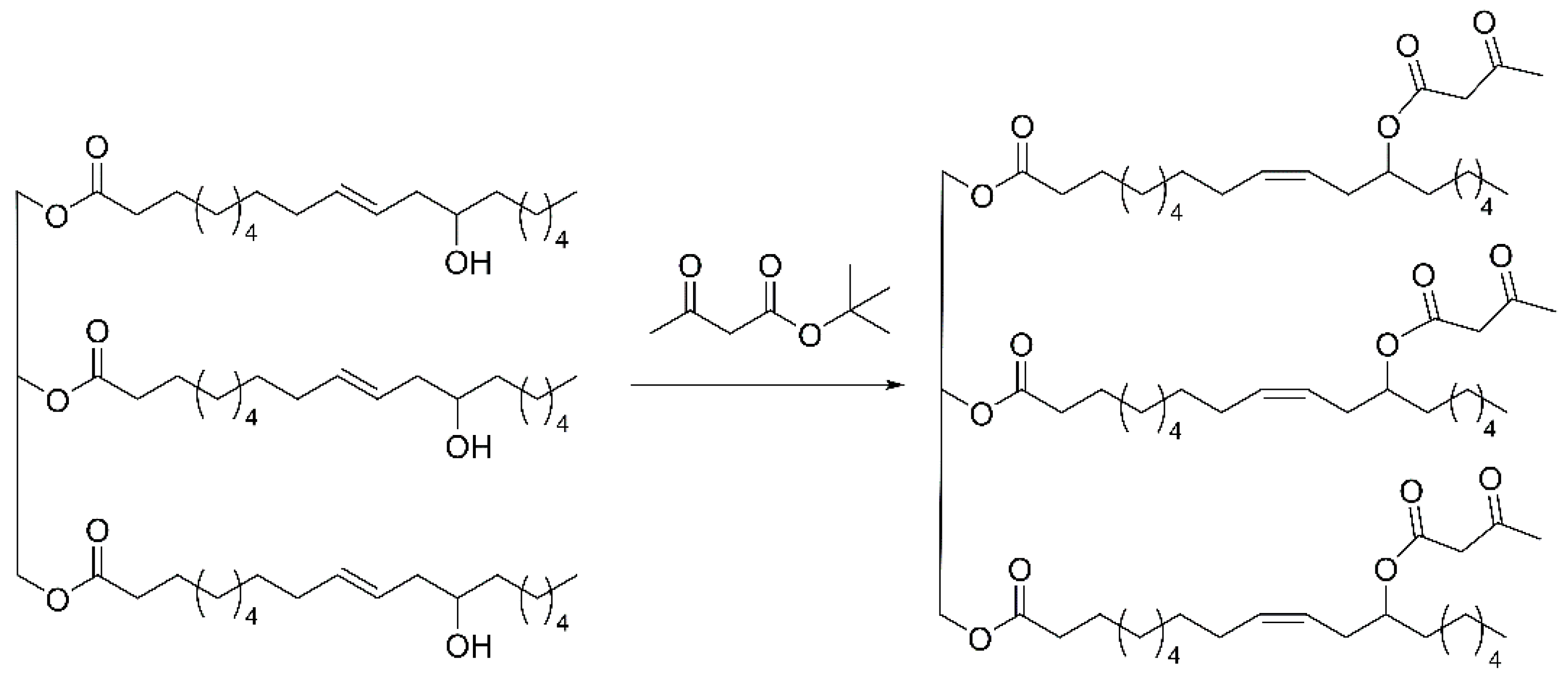 Coatings 09 00037 sch001 Coatings 09 00037 sch001