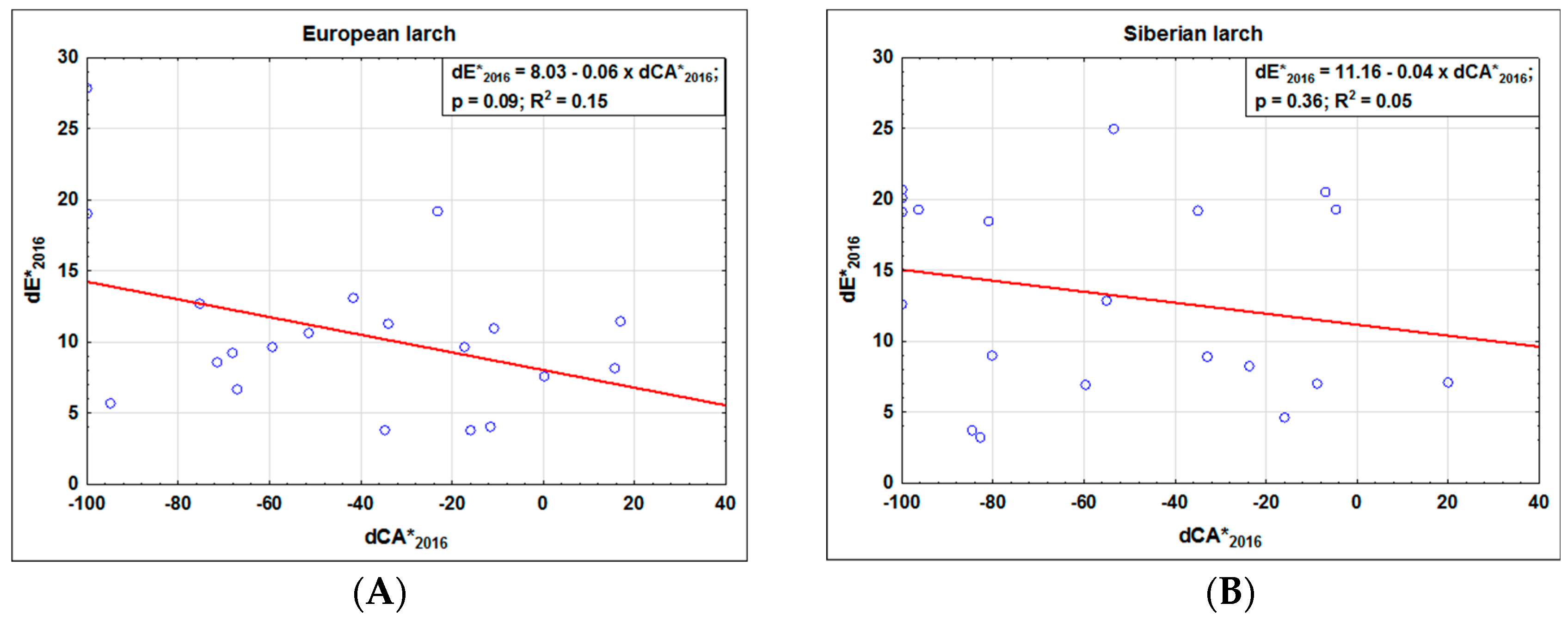 Coatings 09 00039 g009 550