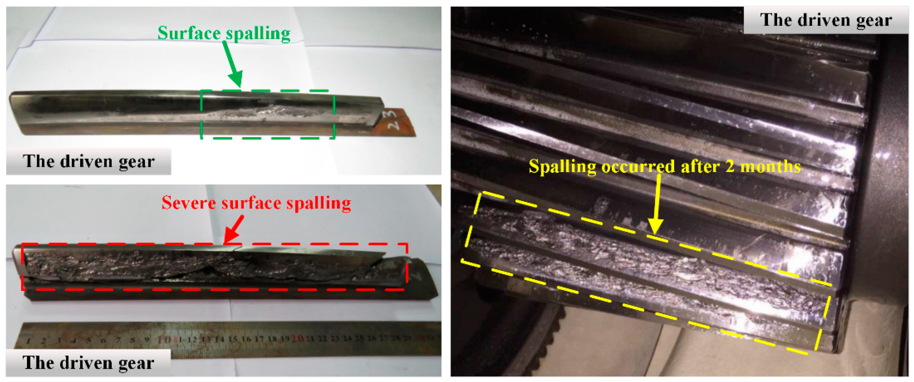 Coatings | Free Full-Text | A Review on Micropitting Studies of Steel Gears