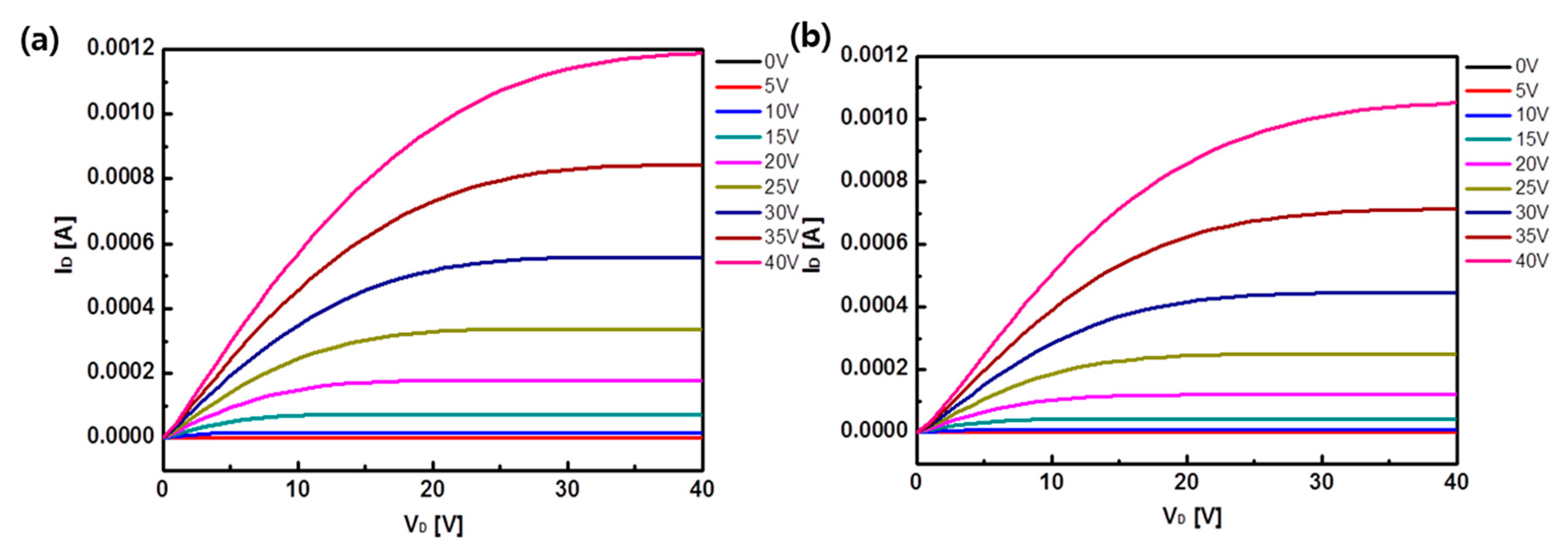 Coatings 09 00044 g005