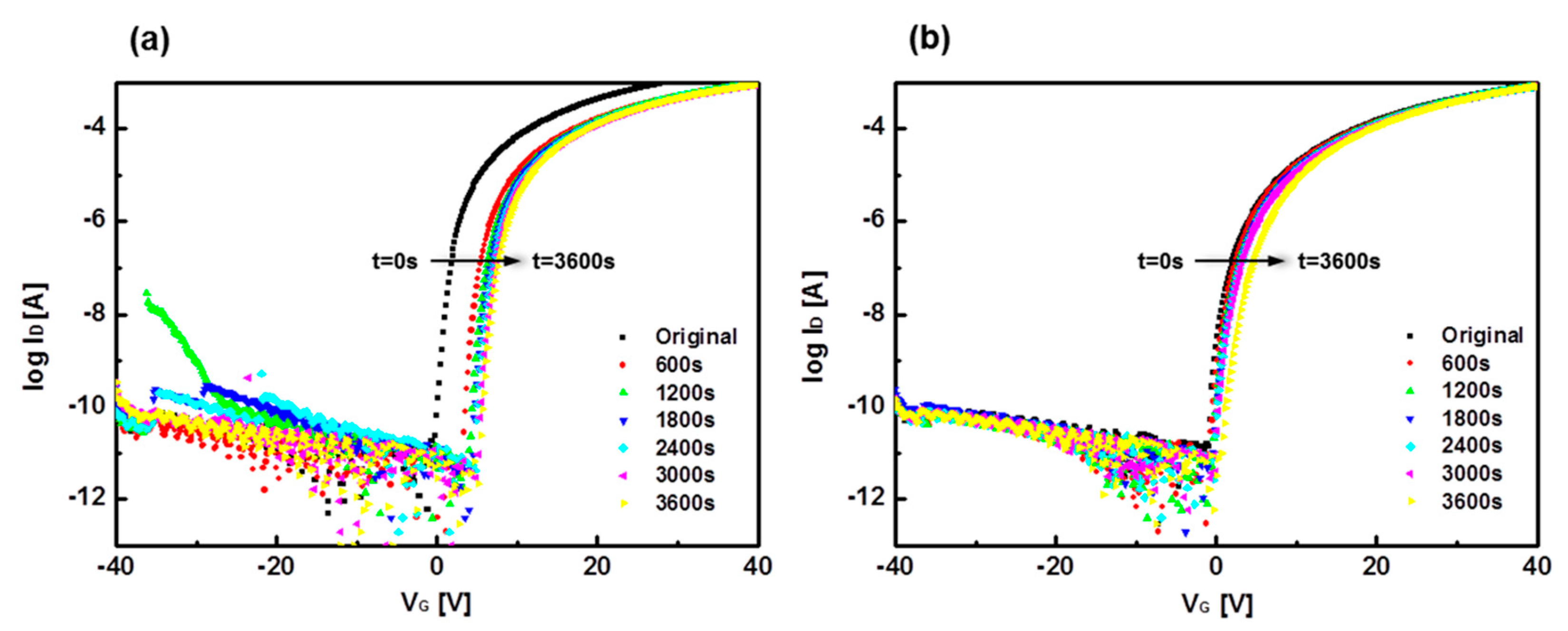 Coatings 09 00044 g007