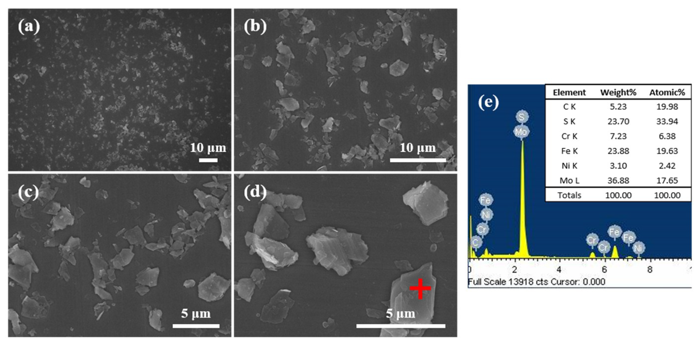 Coatings 09 00045 g002
